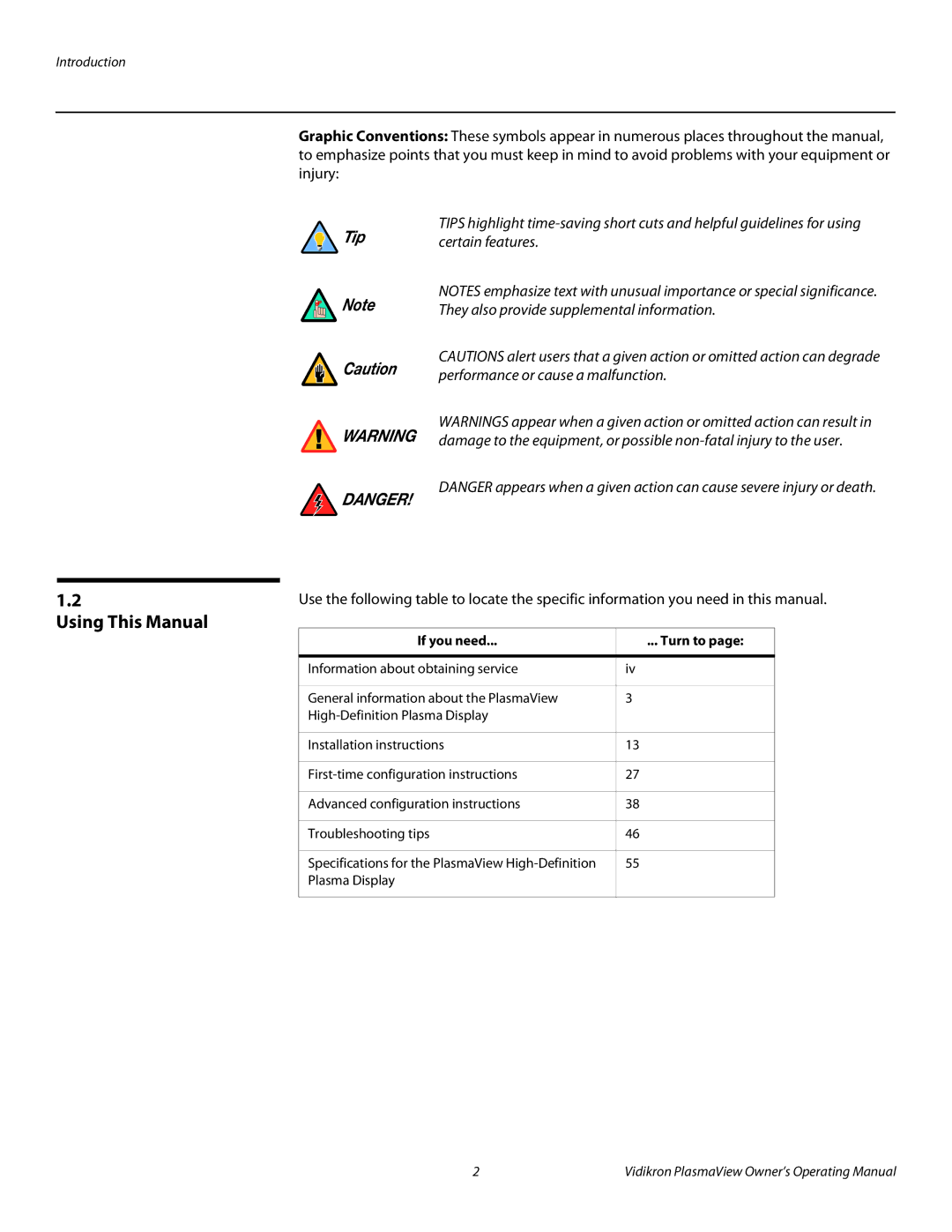 Vidikron VP-6500VHDA Using This Manual, They also provide supplemental information, Performance or cause a malfunction 