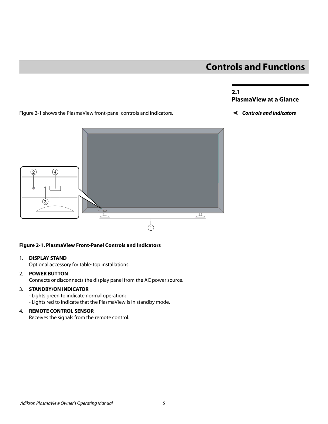 Vidikron VP-6500VHDA manual 2Controls and Functions, PlasmaView at a Glance 