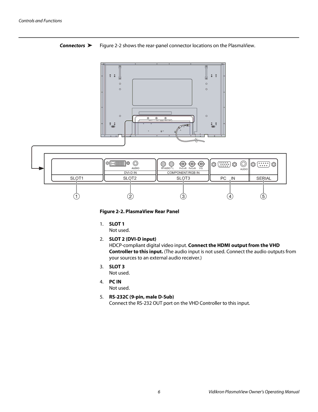 Vidikron VP-6500VHDA manual Controls and Functions 