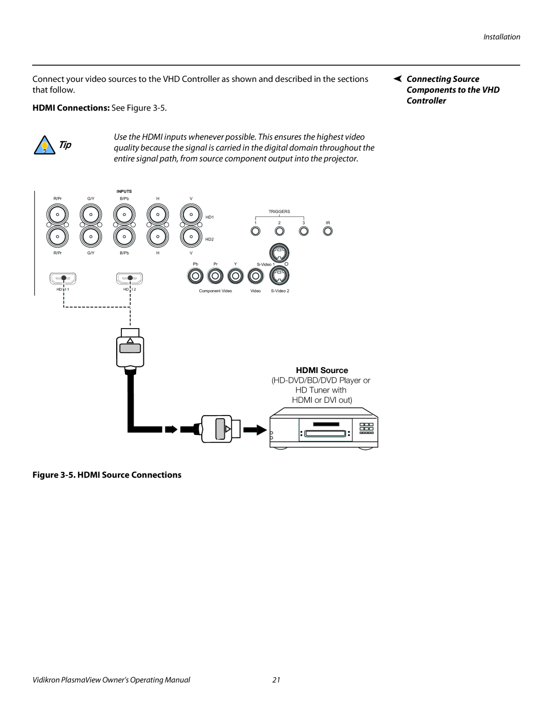 Vidikron VP-6500VHDA manual Connecting Source, Hdmi Connections See Figure, Controller 