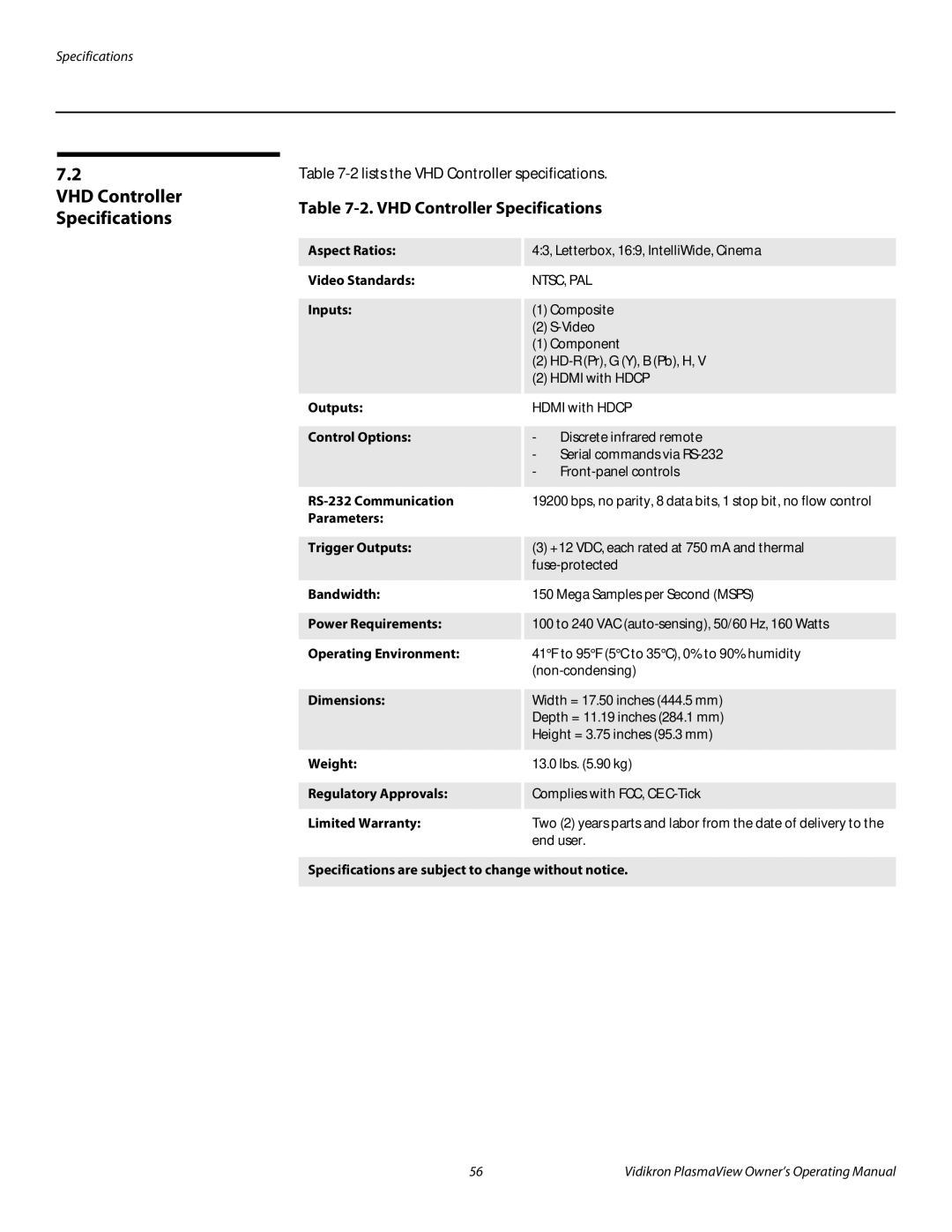 Vidikron VP-6500VHDA Aspect Ratios, Video Standards, Inputs, Outputs, Control Options, RS-232 Communication, Bandwidth 