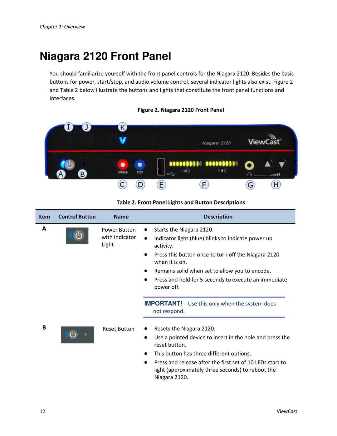 ViewCast manual Niagara 2120 Front Panel, IMPORTANT! Use this only when the system does not respond 