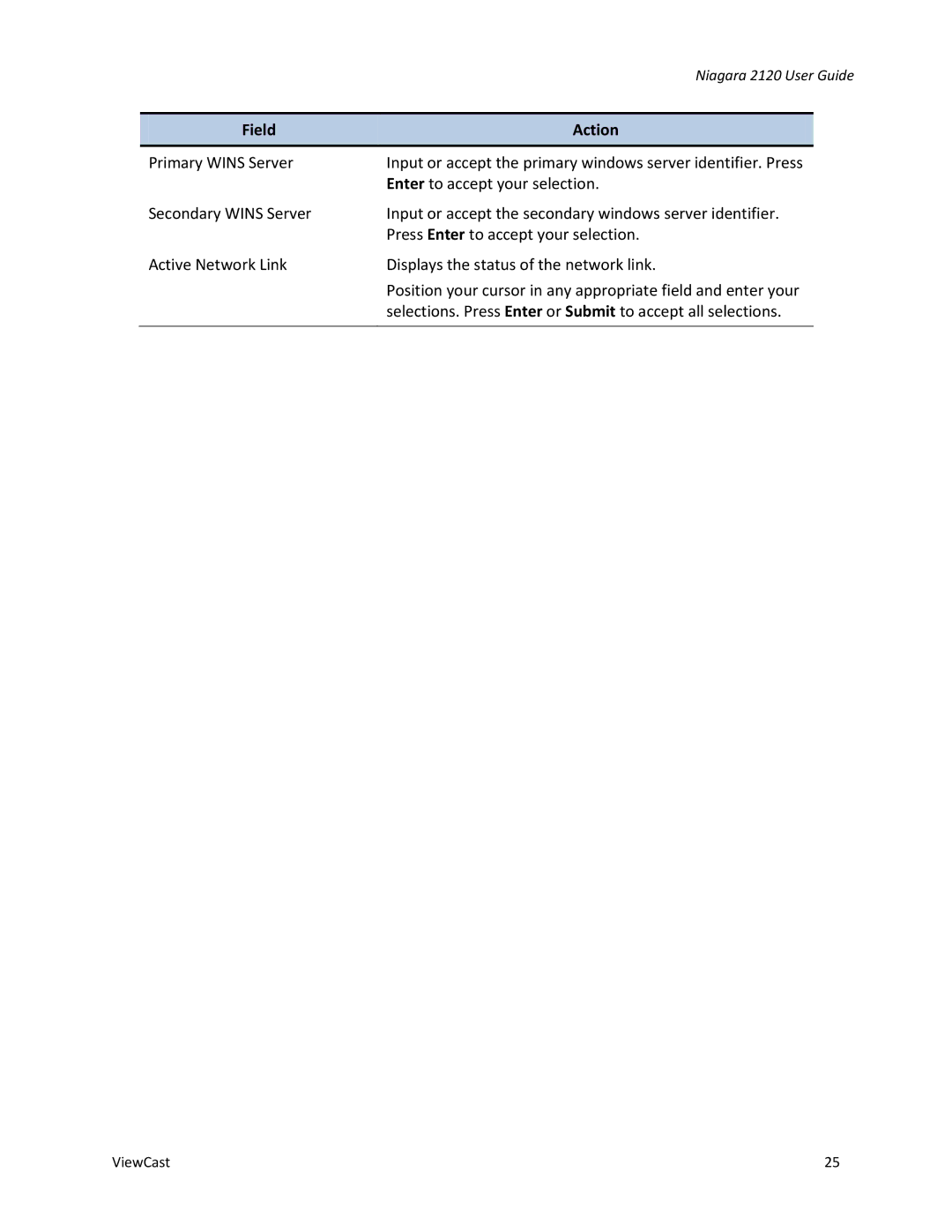 ViewCast 2120 manual Field Action 