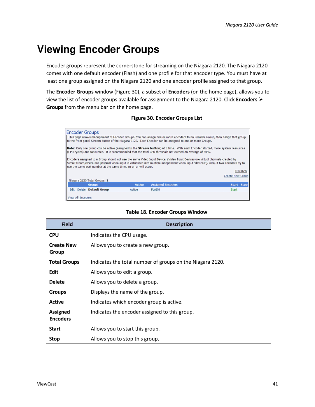 ViewCast 2120 manual Viewing Encoder Groups, Indicates the CPU usage 