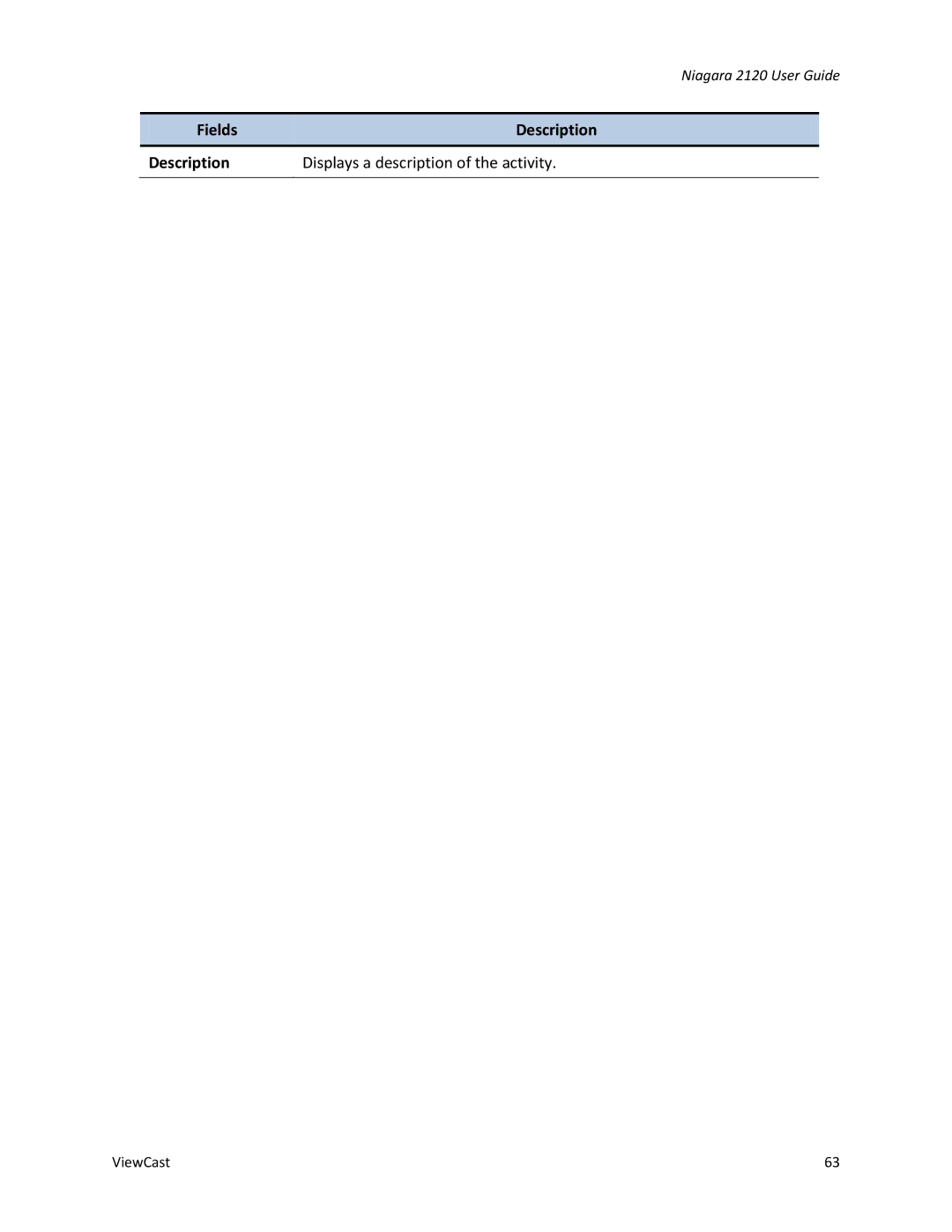 ViewCast 2120 manual Fields Description Displays a description of the activity 