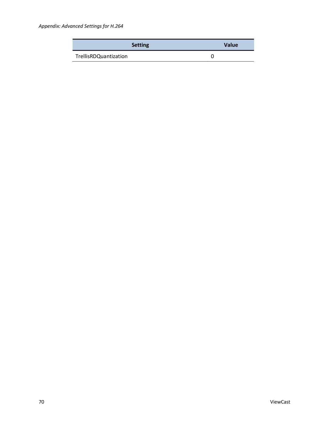 ViewCast 2120 manual Setting Value TrellisRDQuantization 