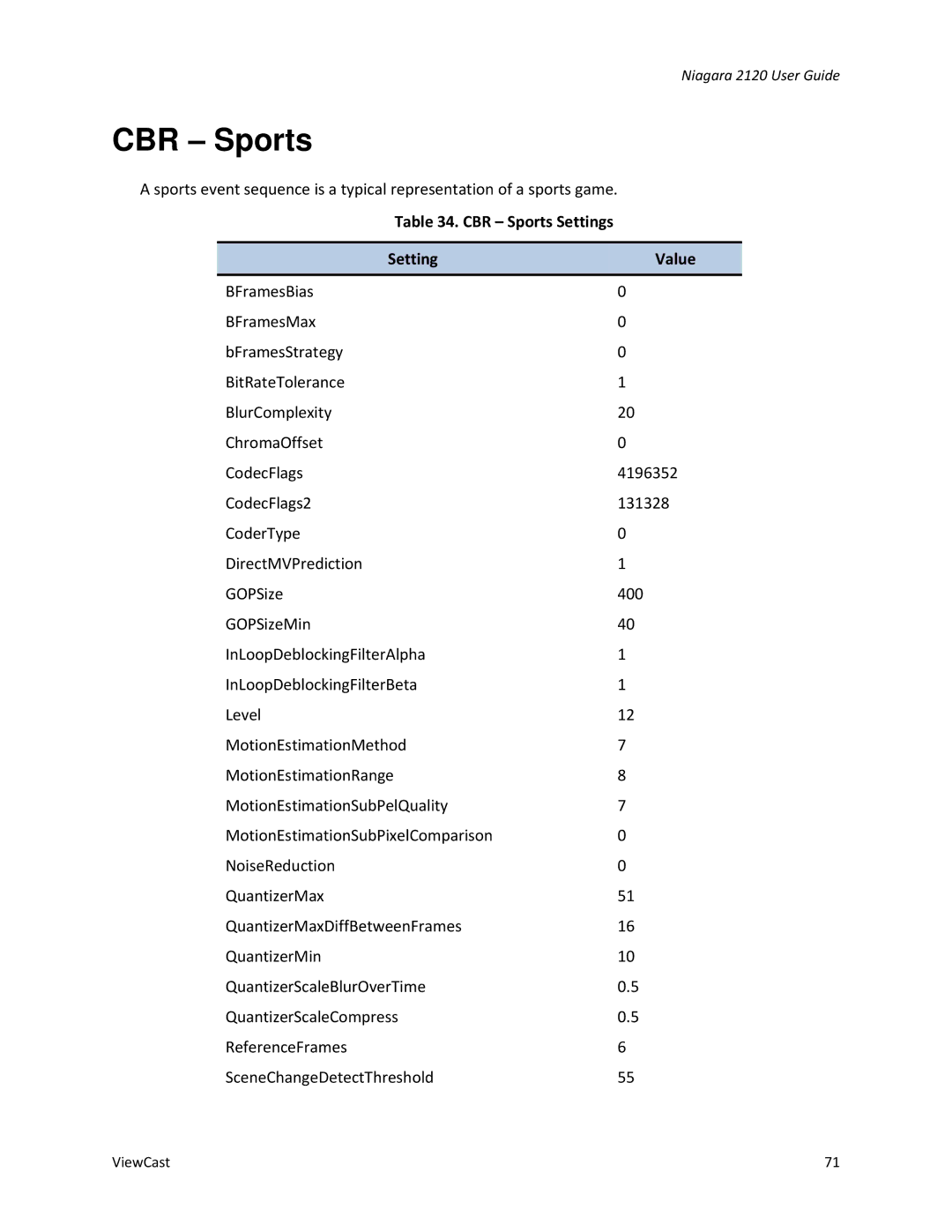 ViewCast 2120 manual CBR Sports Settings Value 