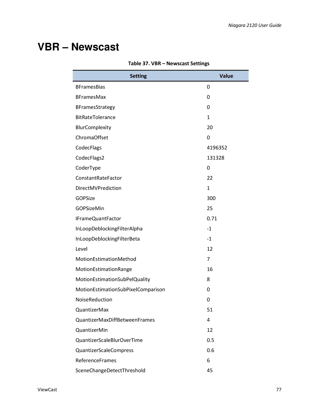 ViewCast 2120 manual VBR Newscast Settings Value 