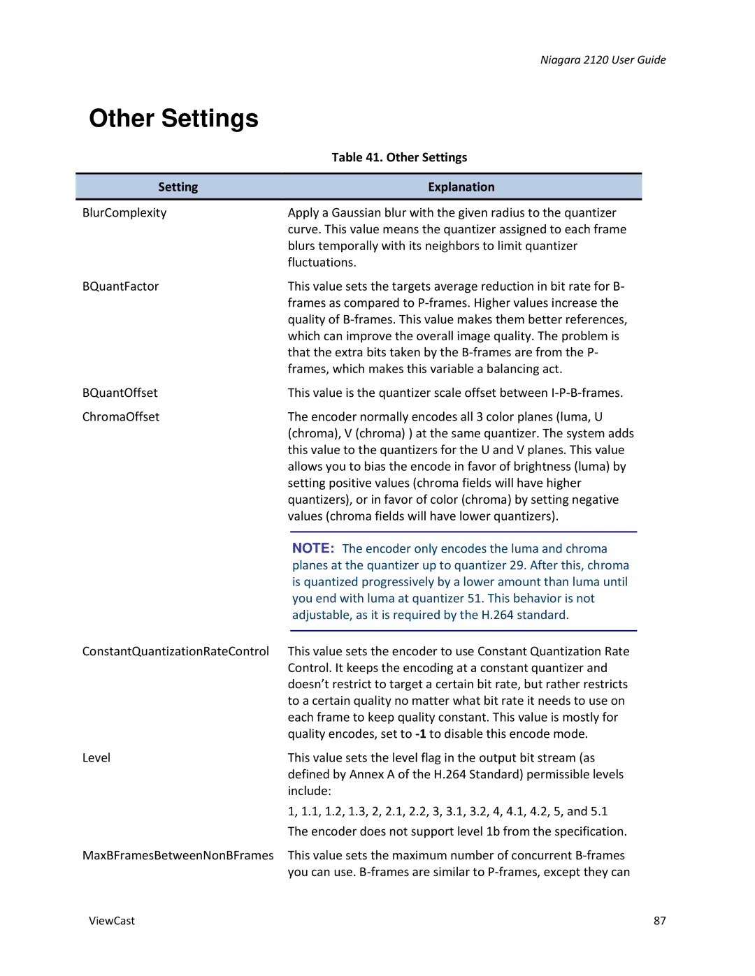 ViewCast 2120 manual Other Settings 