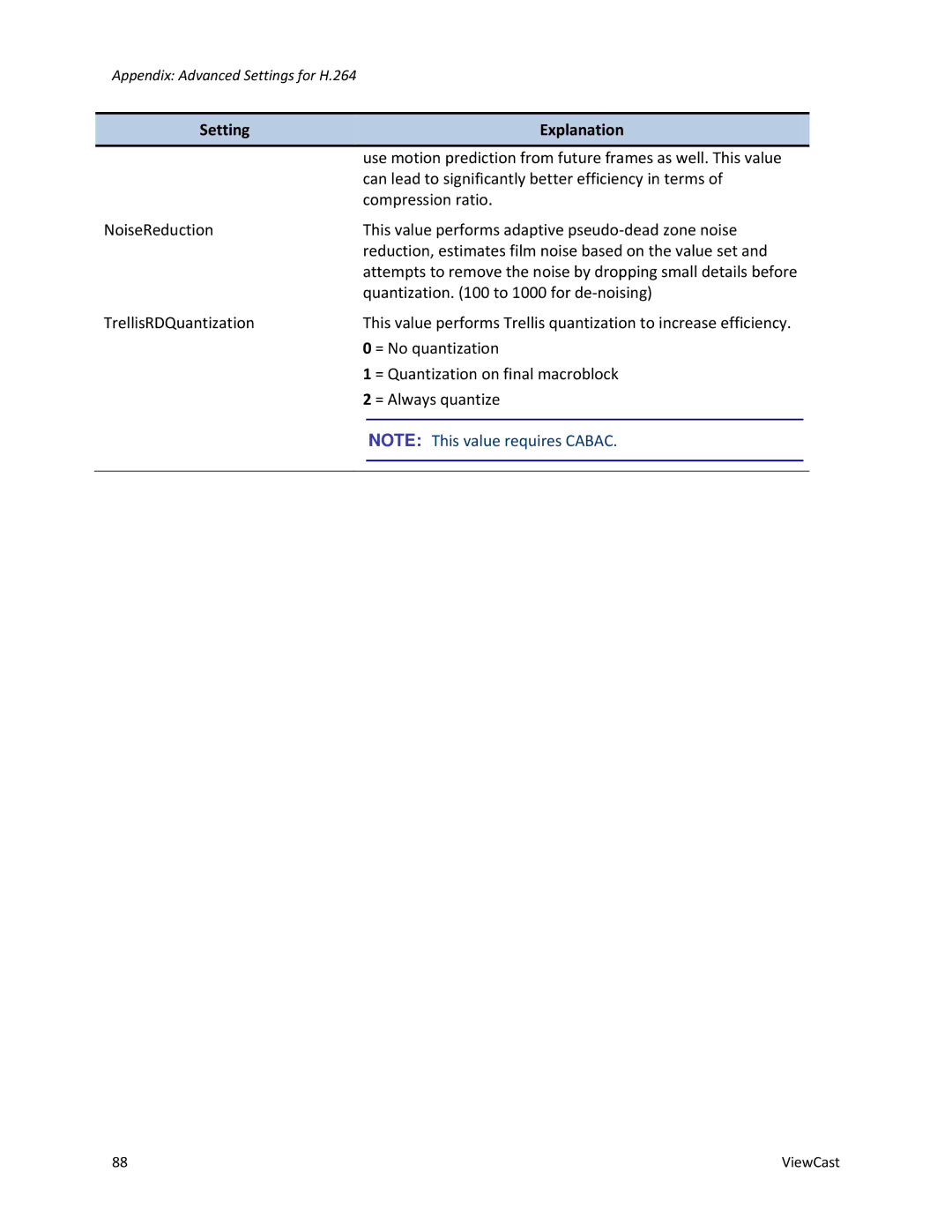 ViewCast 2120 manual Use motion prediction from future frames as well. This value 