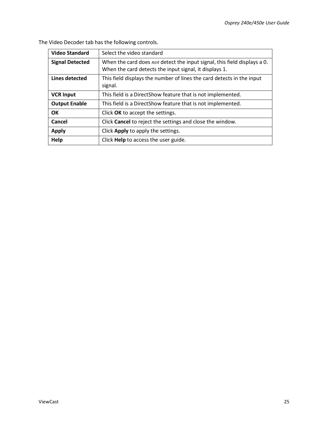 ViewCast 450E, 240E manual Signal Detected, Lines detected, VCR Input, Output Enable 