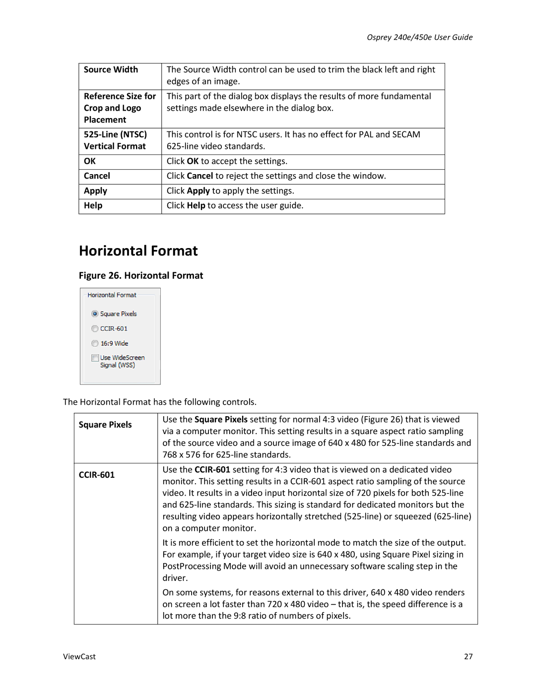 ViewCast 450E, 240E manual Horizontal Format, Square Pixels, CCIR-601 