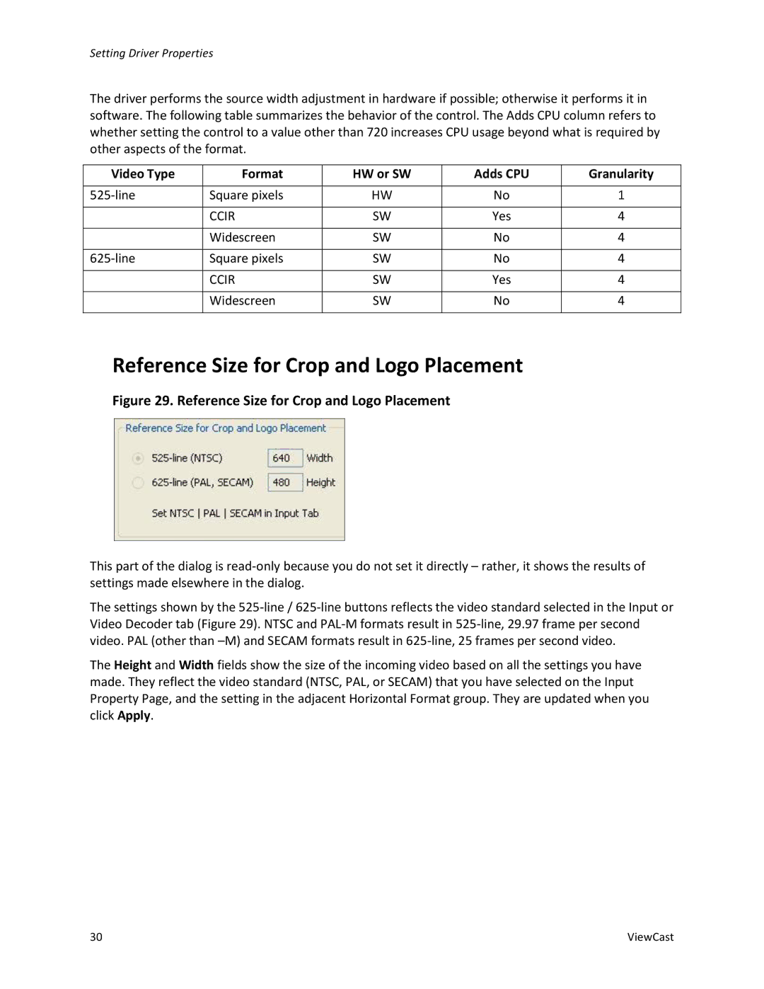 ViewCast 240E, 450E manual Reference Size for Crop and Logo Placement, Video Type Format HW or SW Adds CPU Granularity 