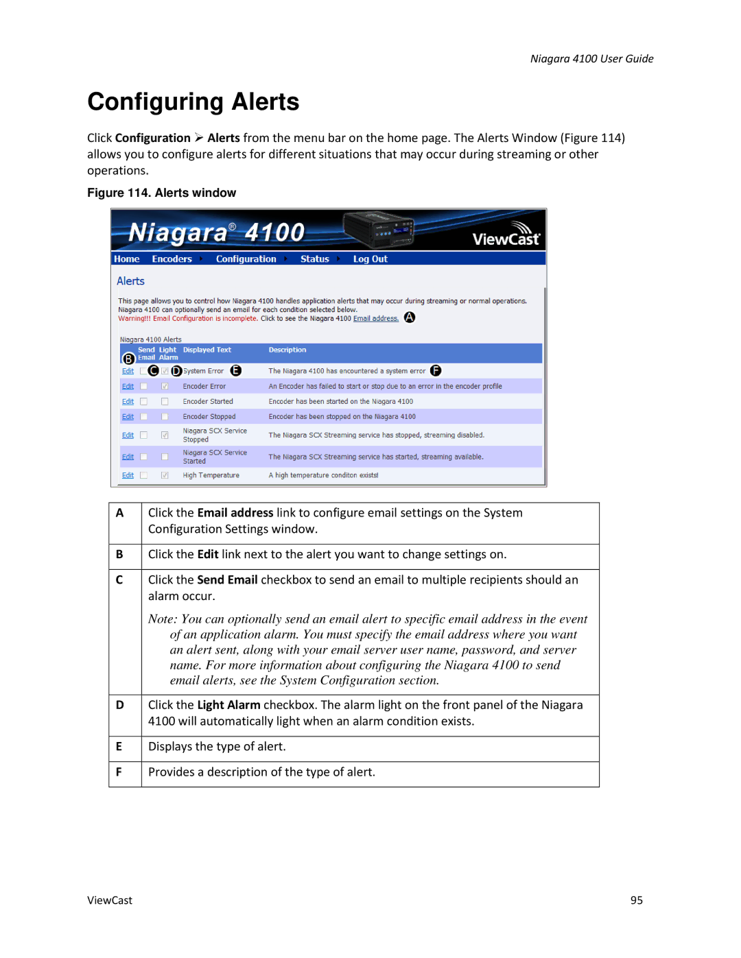 ViewCast 4100 manual Configuring Alerts, Alarm occur 