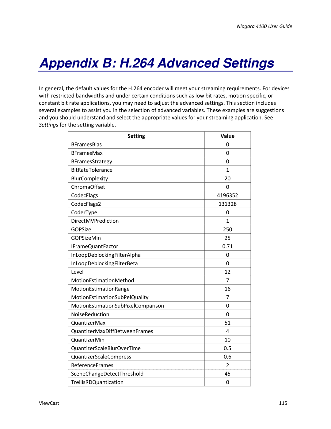 ViewCast 4100 manual Appendix B H.264 Advanced Settings, Setting Value 