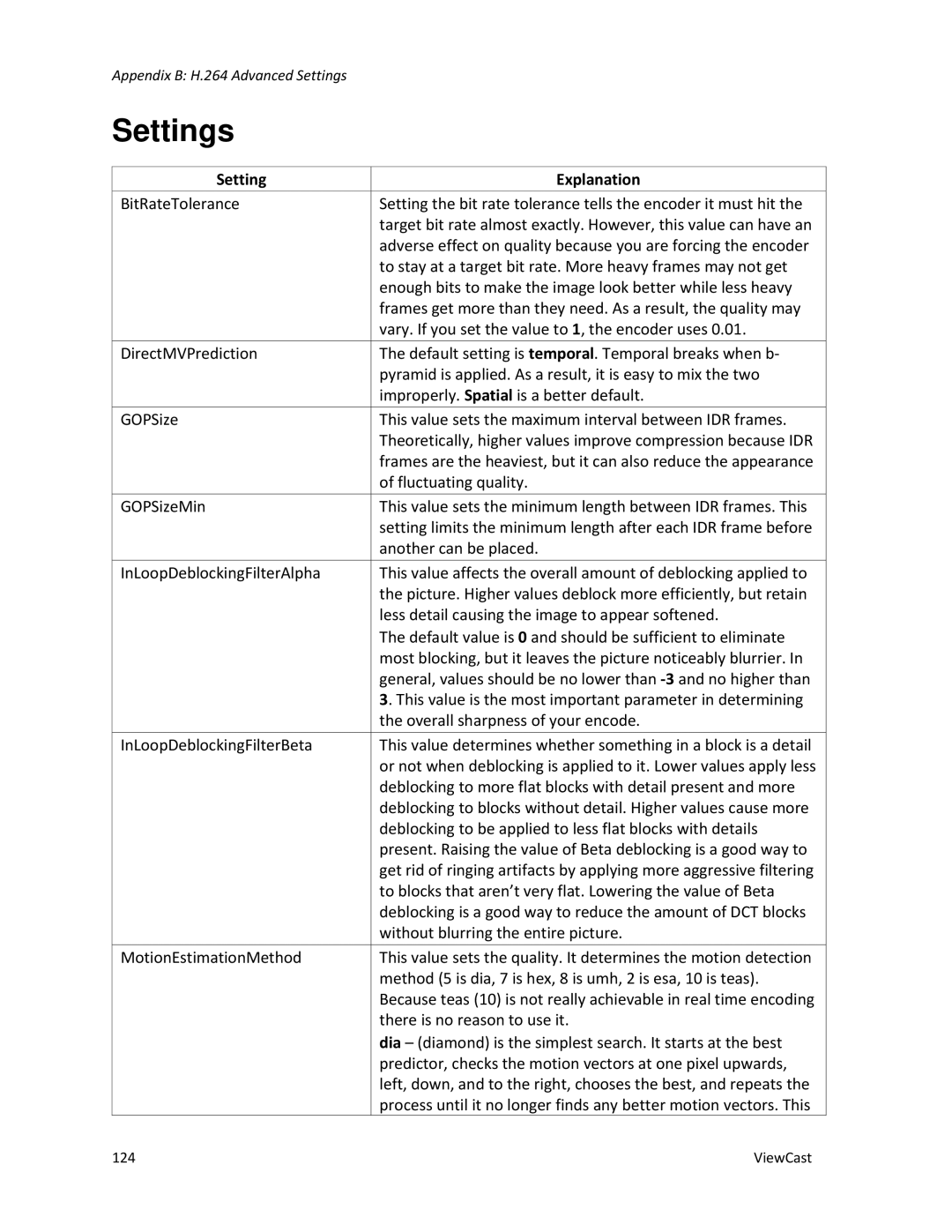 ViewCast 4100 manual Settings, Setting Explanation 