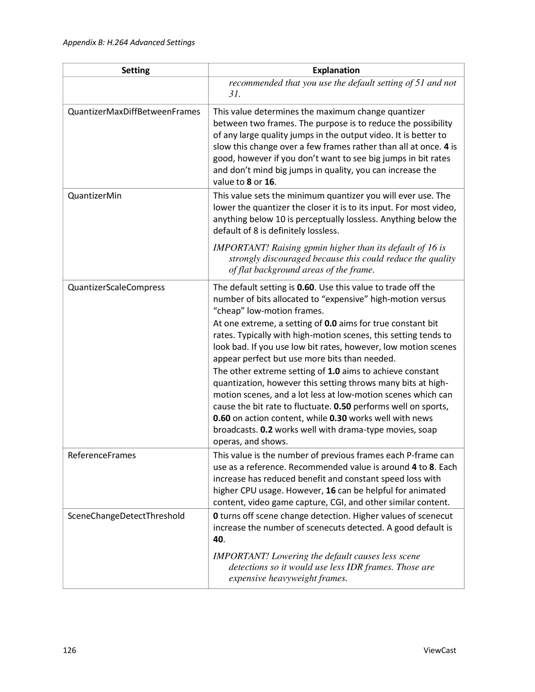 ViewCast 4100 manual IMPORTANT! Raising gpmin higher than its default of 16 is 