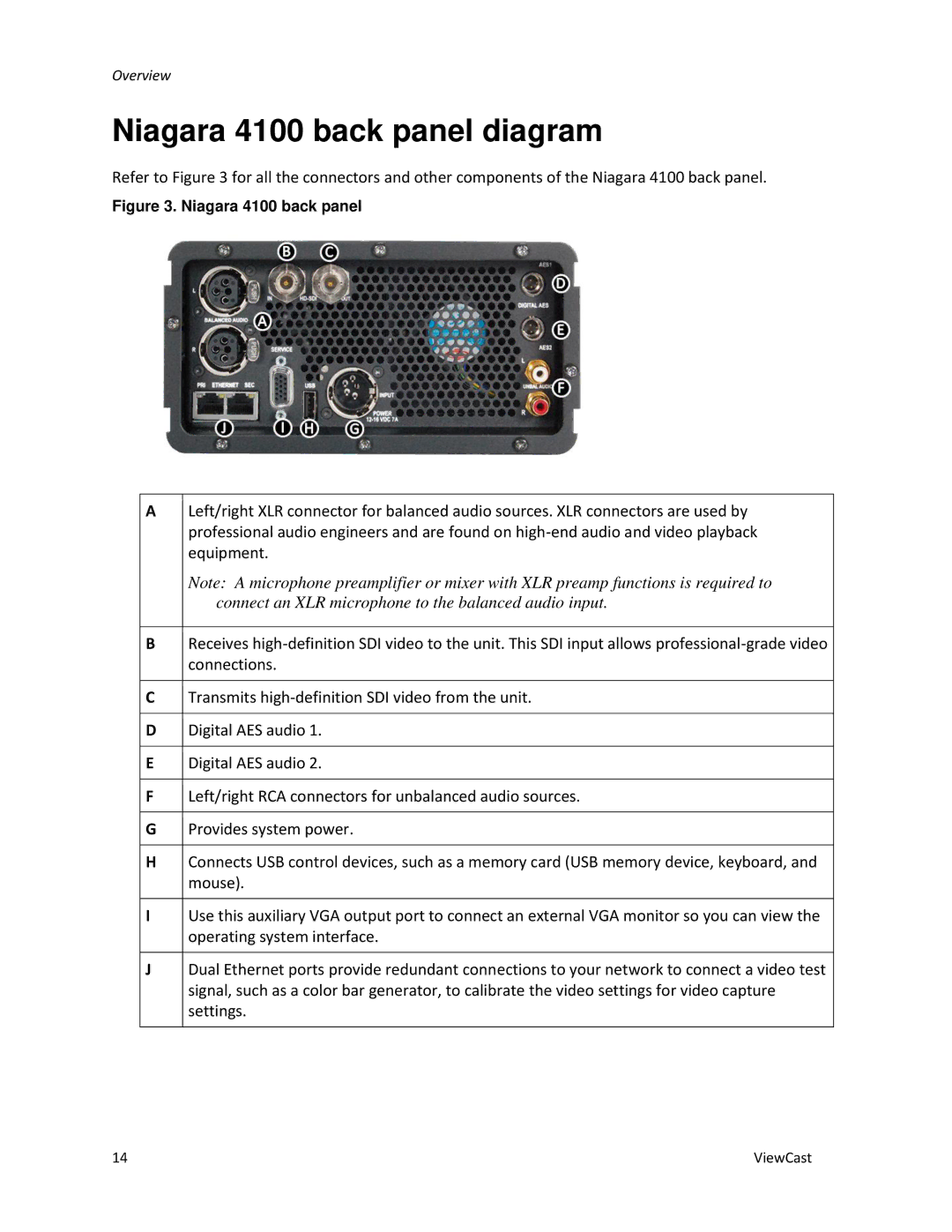 ViewCast manual Niagara 4100 back panel diagram, Connect an XLR microphone to the balanced audio input 