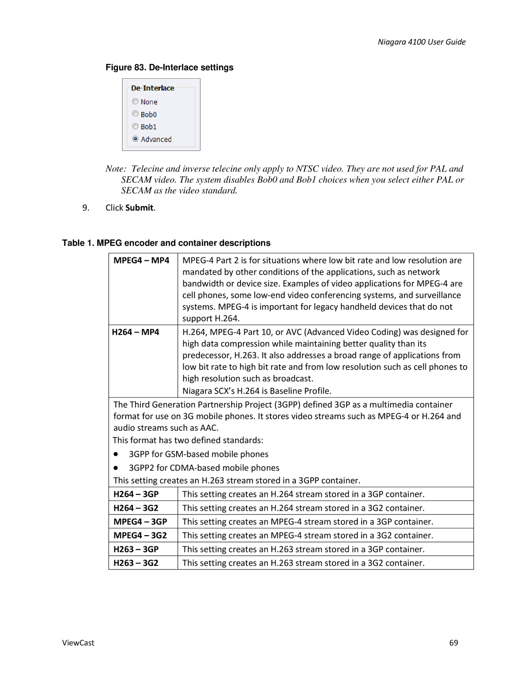 ViewCast 4100 manual Mpeg encoder and container descriptions 