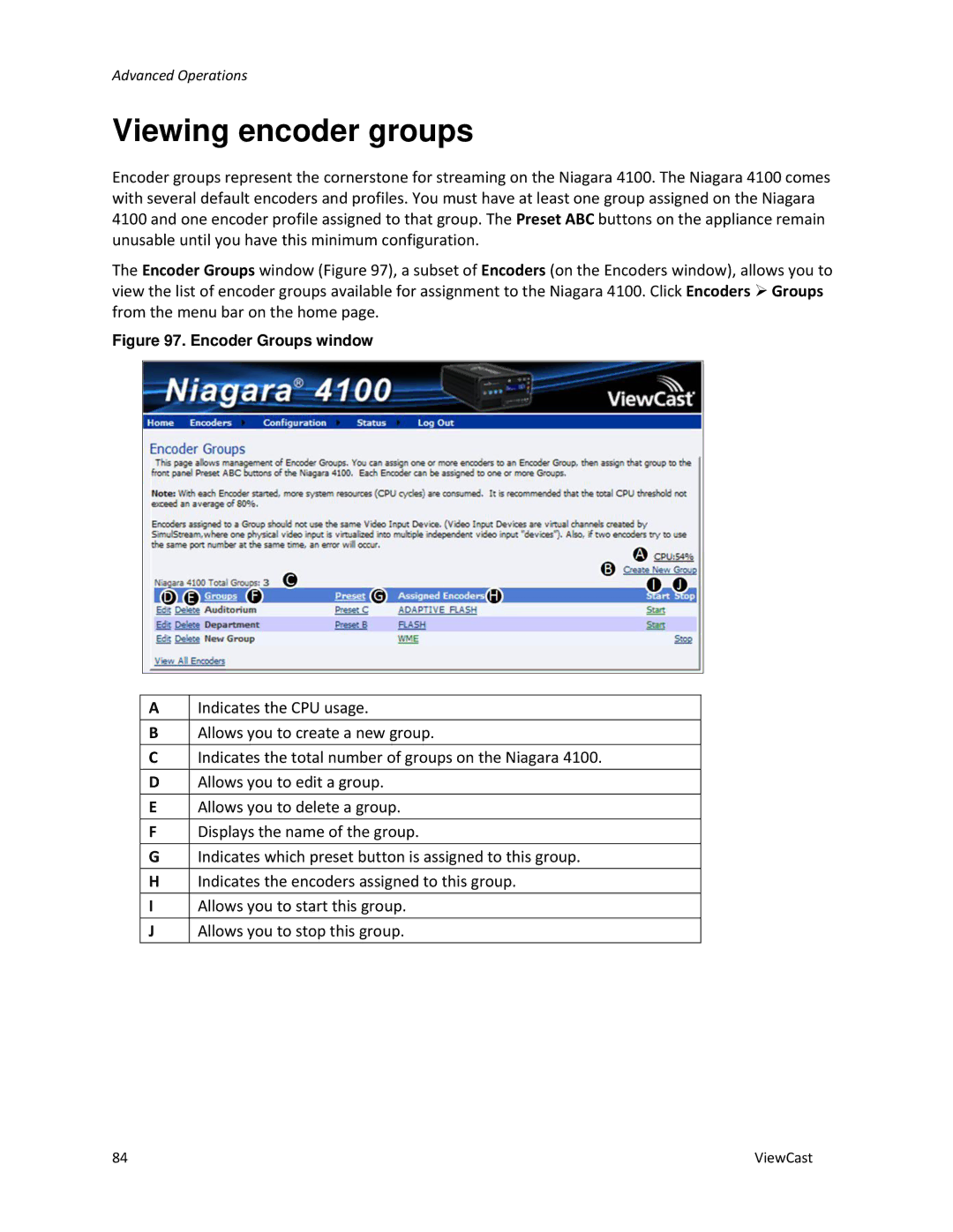 ViewCast 4100 manual Viewing encoder groups 