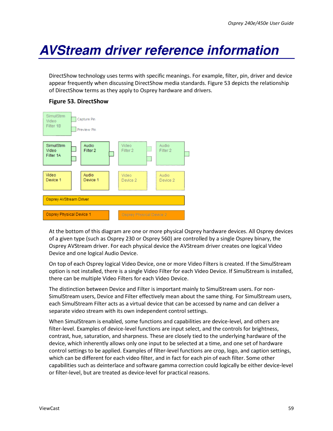 ViewCast Osprey-240e, Osprey-450e manual AVStream driver reference information, DirectShow 