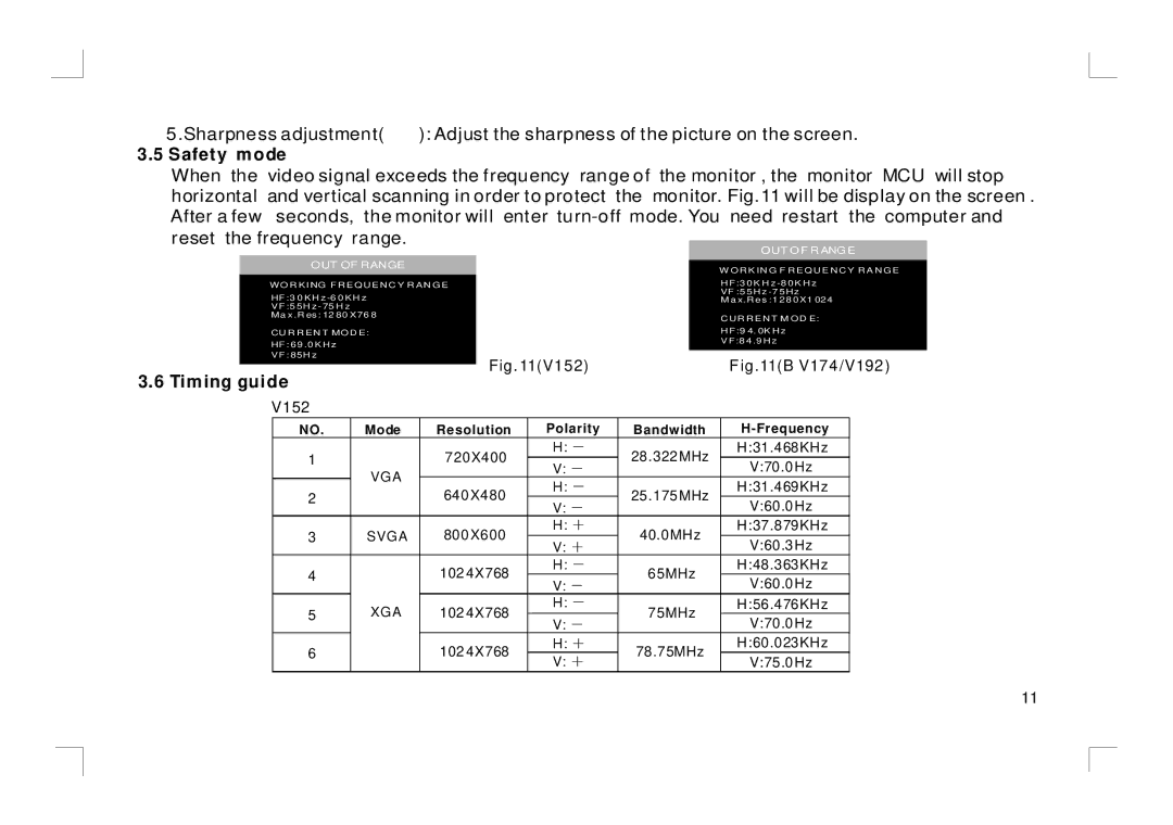 ViewEra V152 user manual Safety mode, Timing guide 