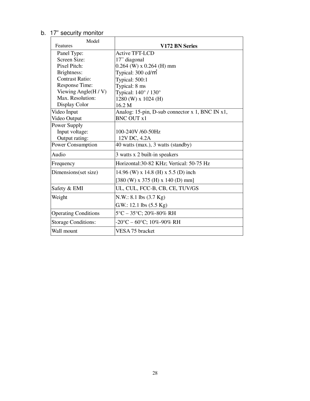 ViewEra V191 BN Series user manual 17security monitor 