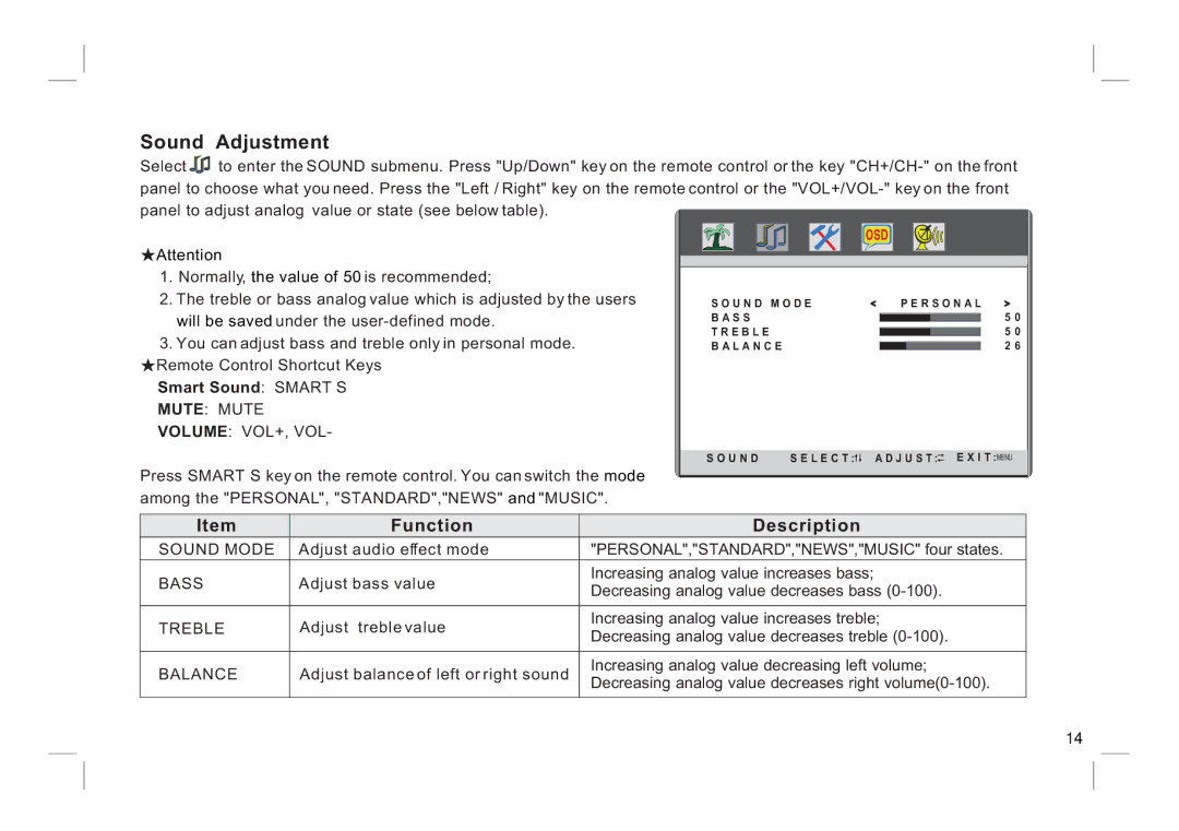 ViewEra V221MV, V195MV manual Sound Adjustment, Smart Sound Smart S 