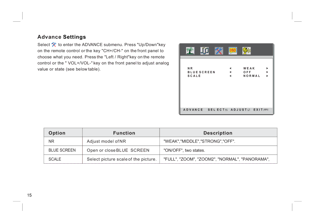 ViewEra V195MV, V221MV manual Advance Settings 