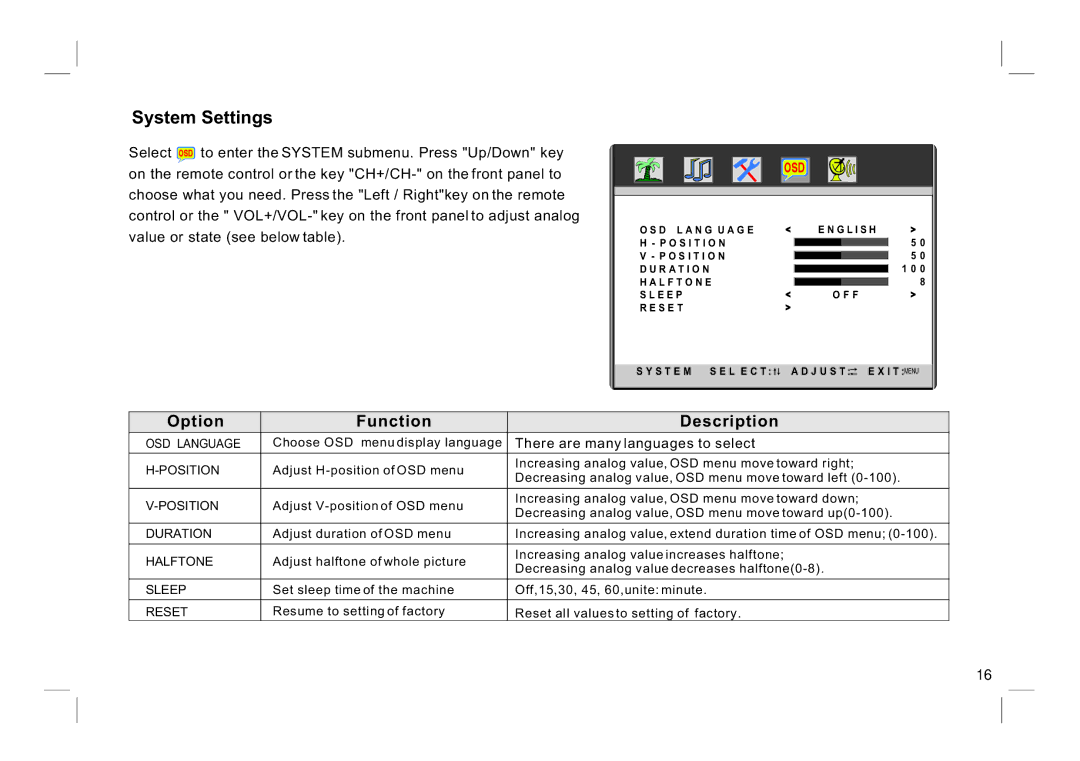 ViewEra V221MV, V195MV manual System Settings, There are many languages to select 