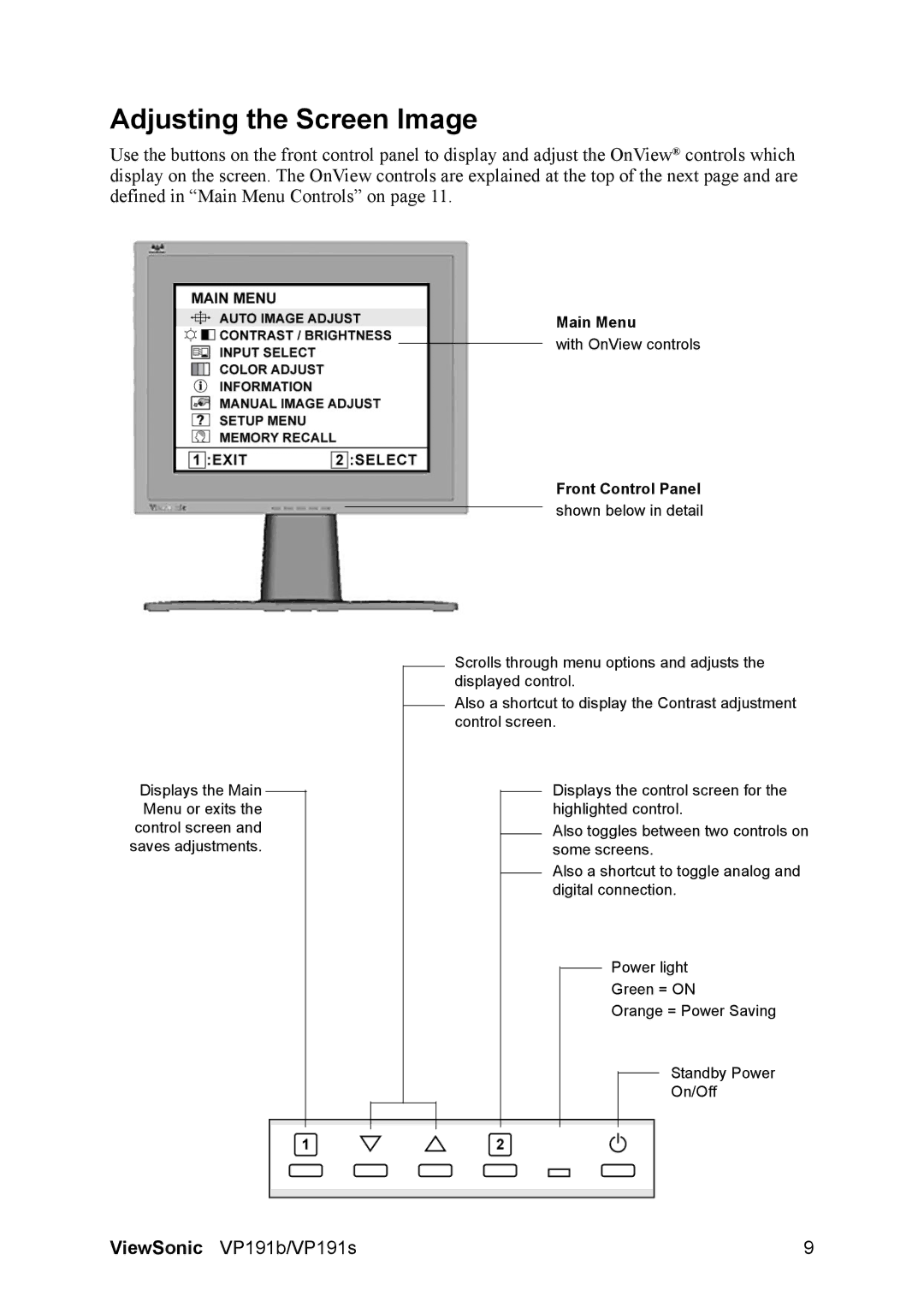 ViewSonic VP191S, 191b manual Adjusting the Screen Image, Front Control Panel 