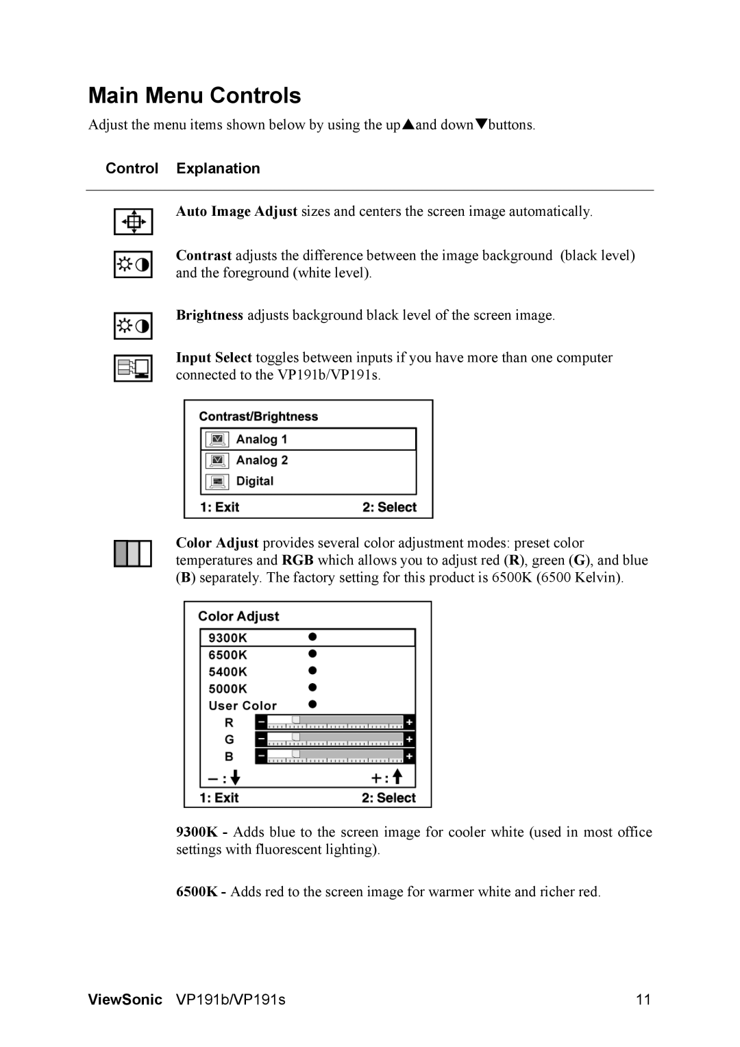 ViewSonic VP191S, 191b manual Main Menu Controls, Control Explanation 