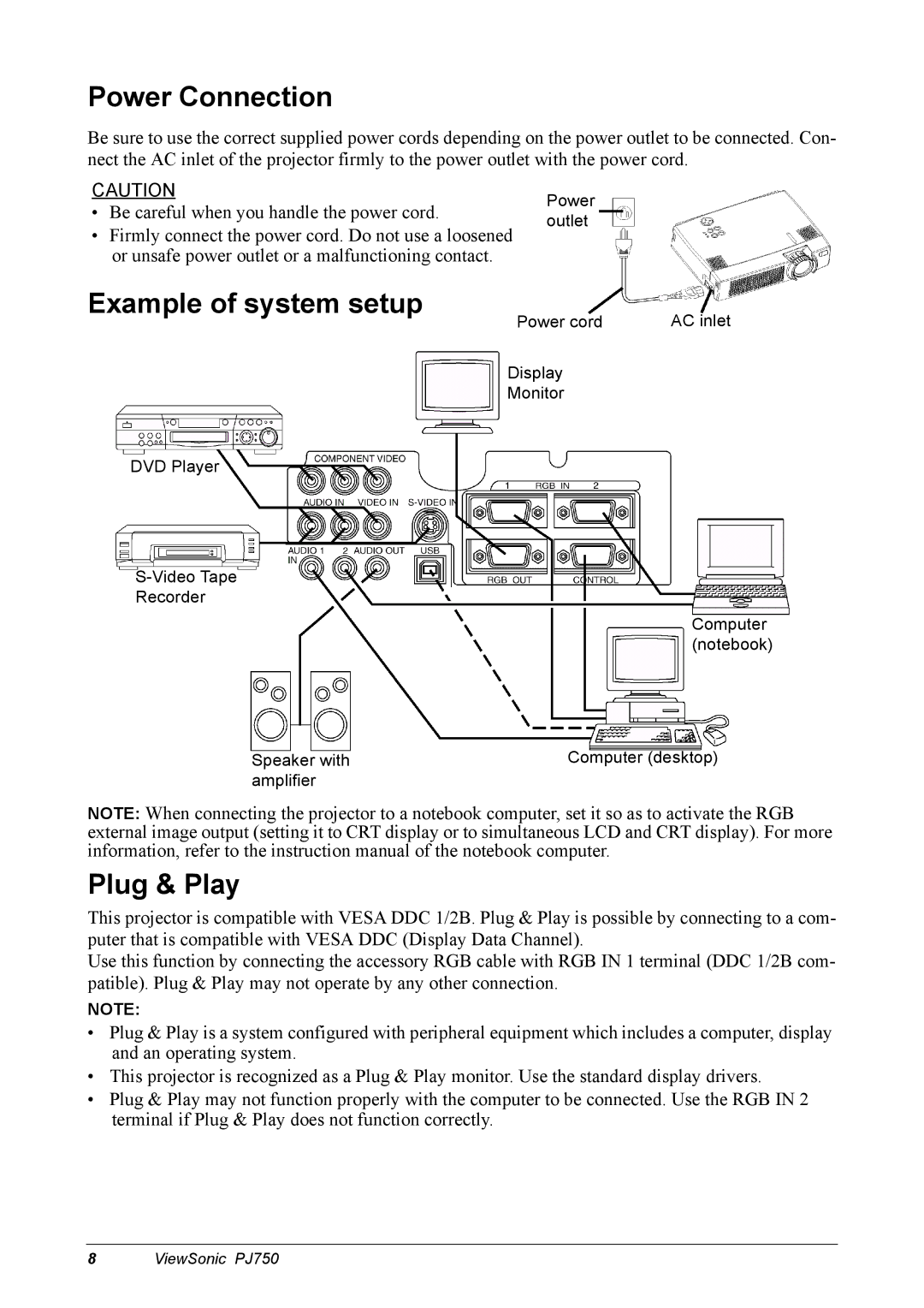 ViewSonic 300 manual Power Connection, Example of system setup, Plug & Play 