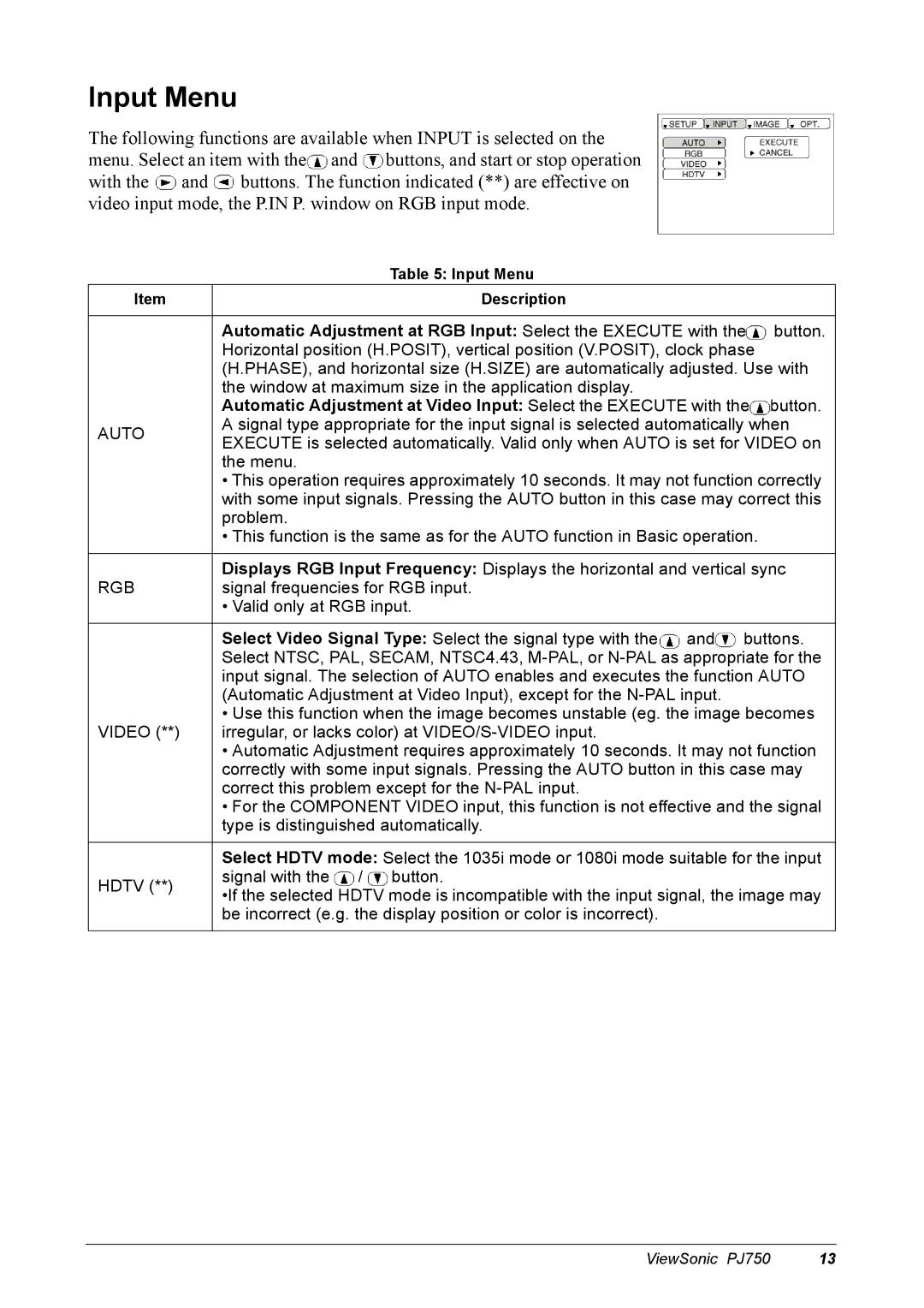 ViewSonic 300 manual Input Menu, Automatic Adjustment at RGB Input Select the Execute with, Rgb 