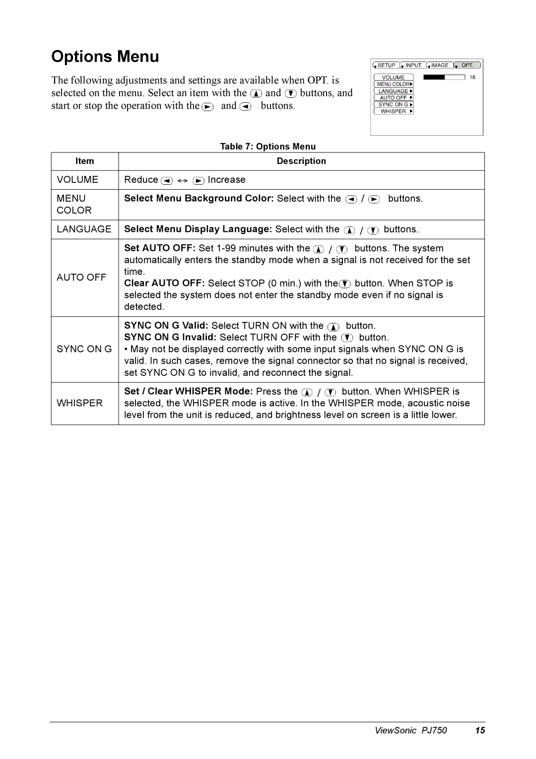 ViewSonic 300 manual Options Menu, Select Menu Display Language Select with, Set / Clear Whisper Mode Press 