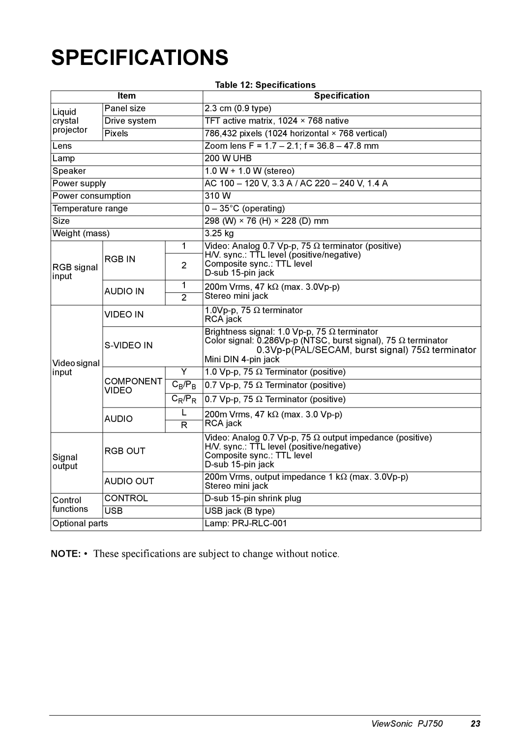 ViewSonic 300 manual Specifications 