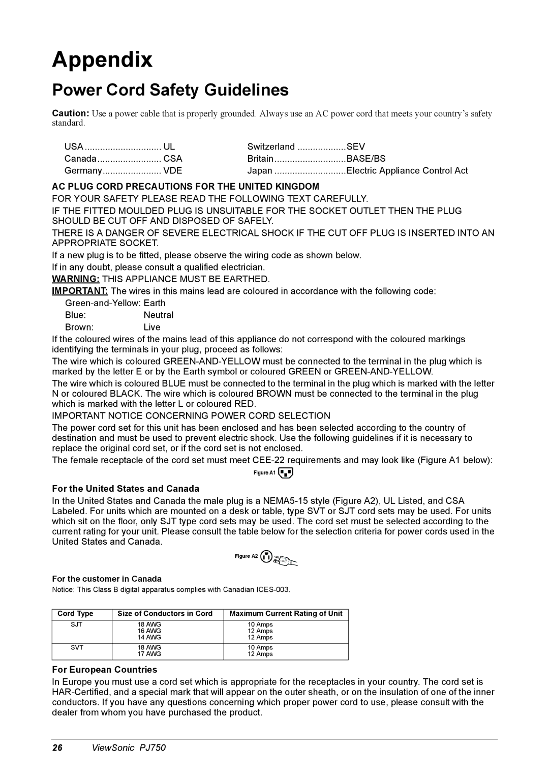 ViewSonic 300 manual Appendix, Power Cord Safety Guidelines 