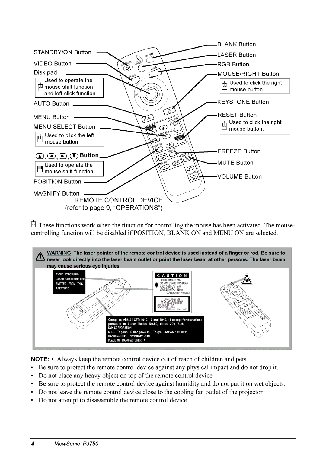 ViewSonic 300 manual Remote Control Device refer to page 9, Operations, Button 