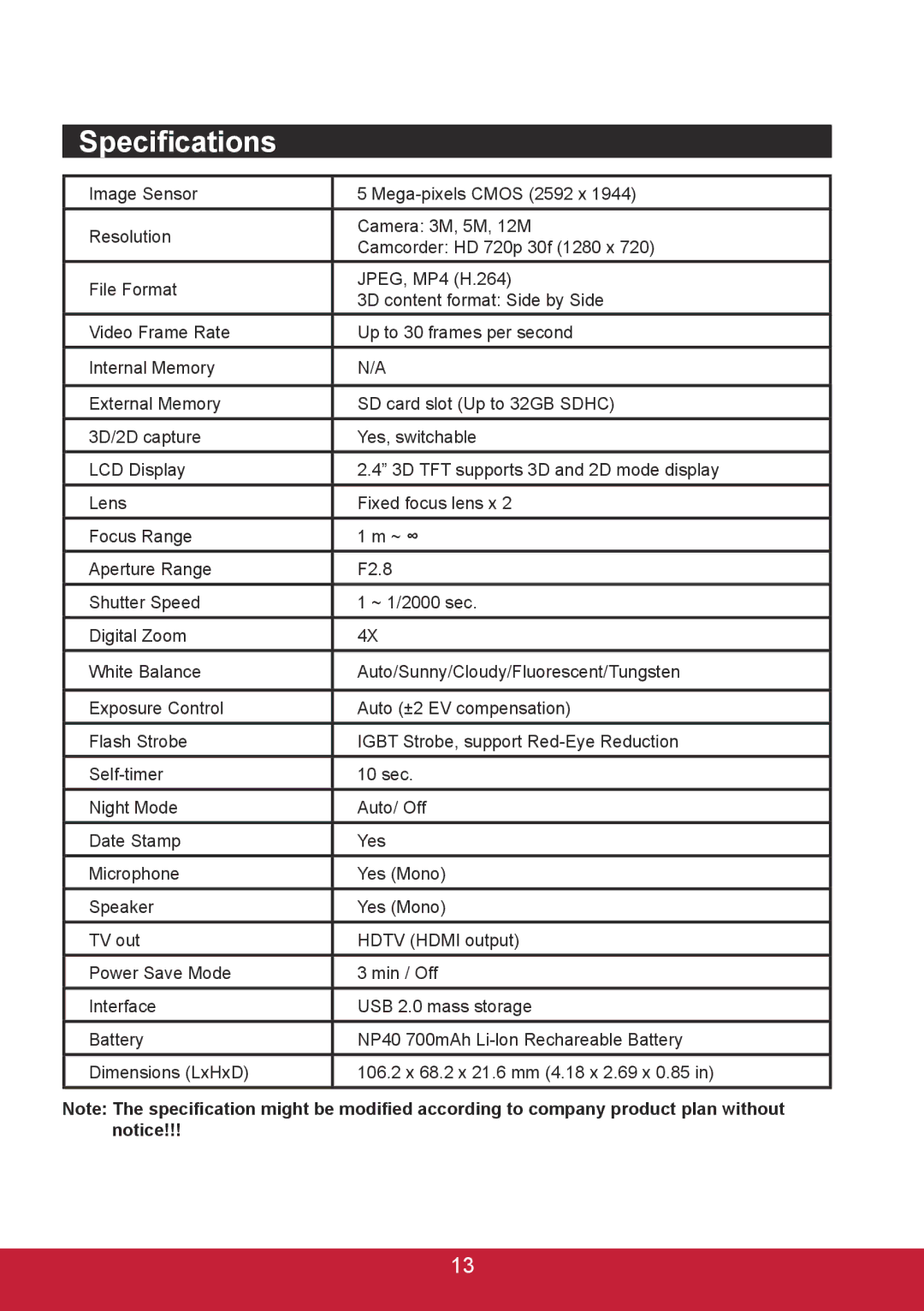 ViewSonic 3DSC5 warranty Specifications 