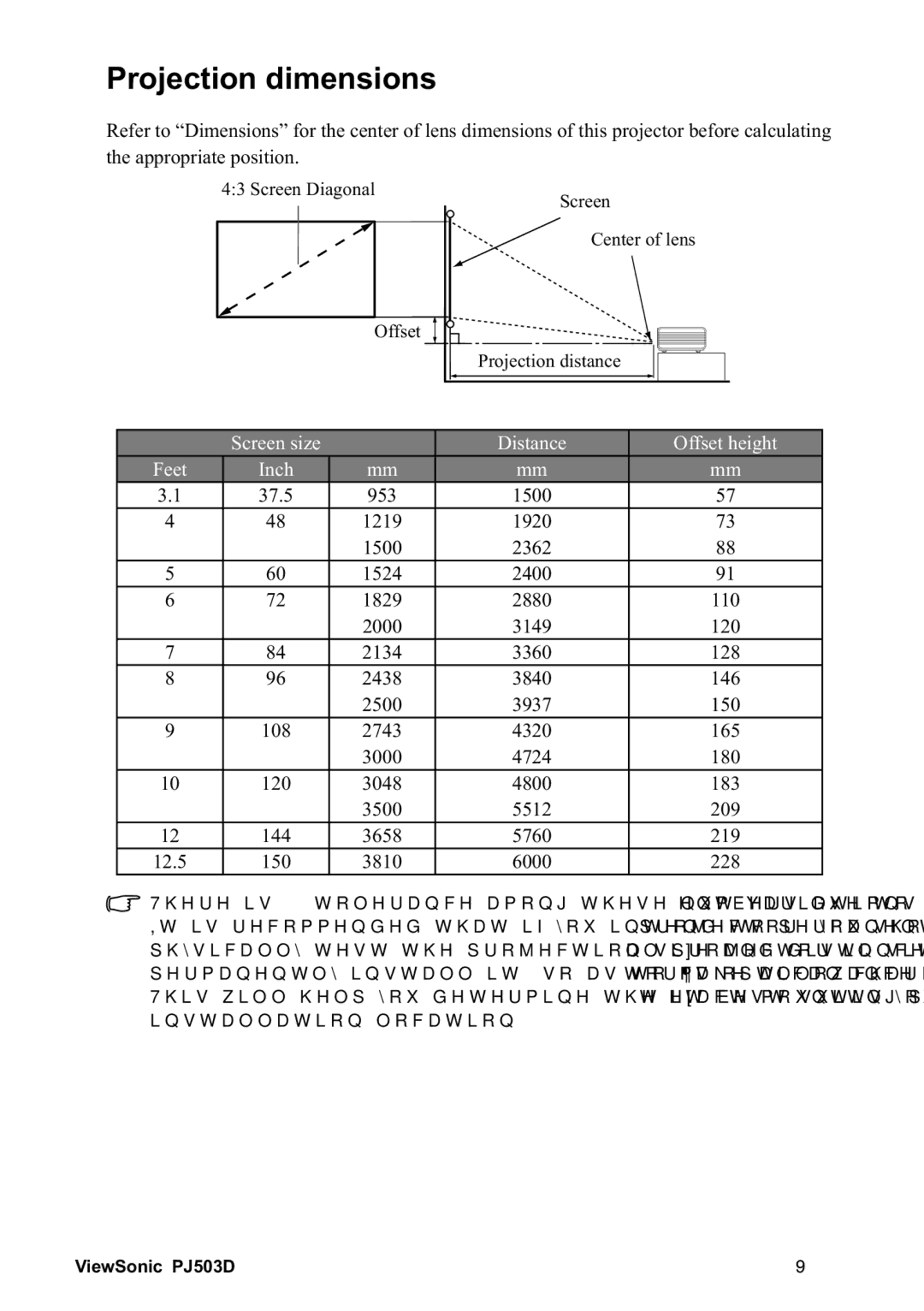 ViewSonic 40PJ503D manual 3URMHFWLRQGLPHQVLRQV, WkhDssursuldwhSrvlwlrq 