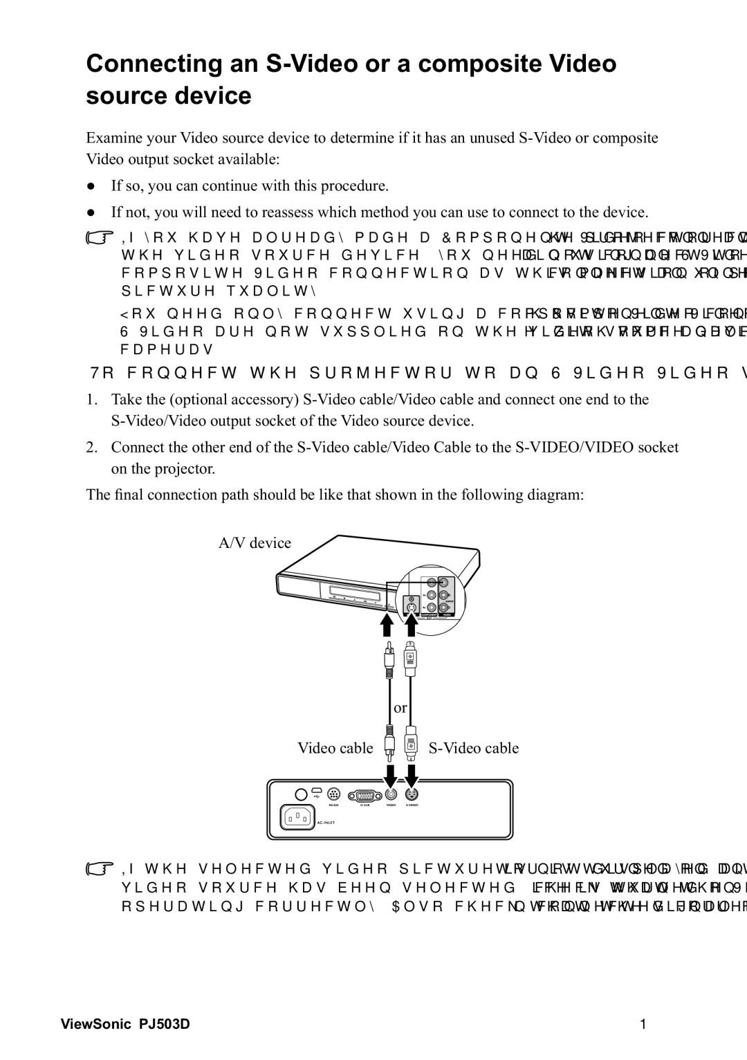 ViewSonic 40PJ503D manual VrxufhGhylfh, RqWkhSurmhfwru, $9GHYLFH 9LGHRFDEOH 69LGHRFDEOH 