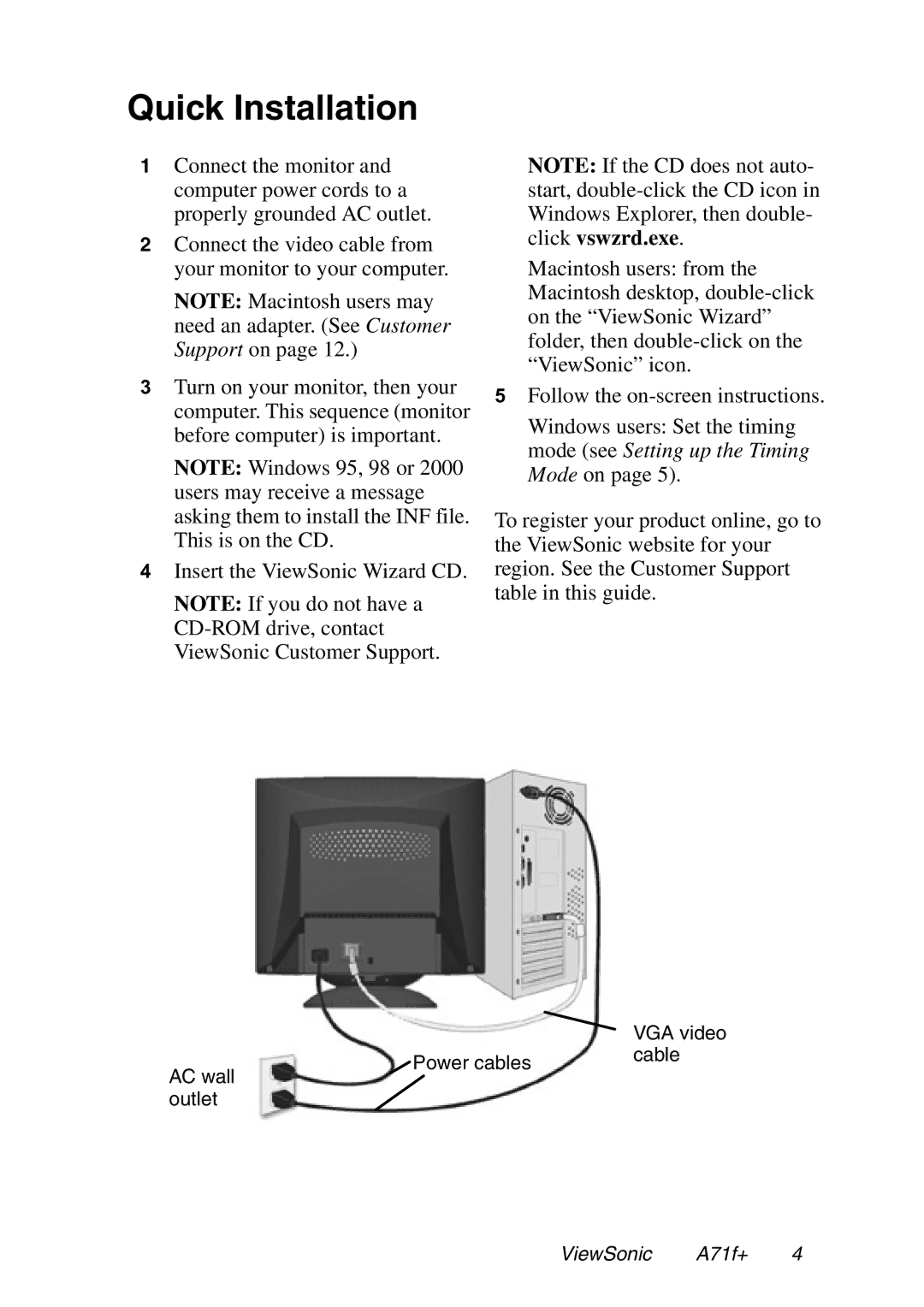 ViewSonic A71F+ manual Quick Installation 