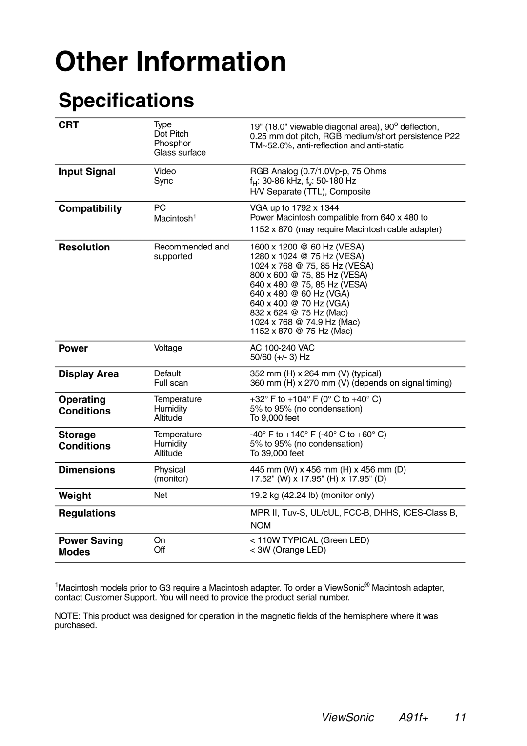 ViewSonic A91f+ manual Other Information, Specifications 