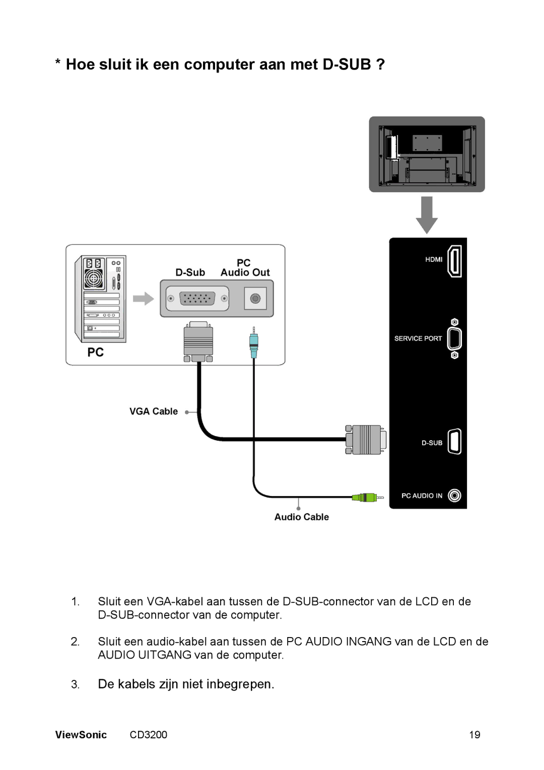 ViewSonic CD3200 manual Hoe sluit ik een computer aan met D-SUB ? 