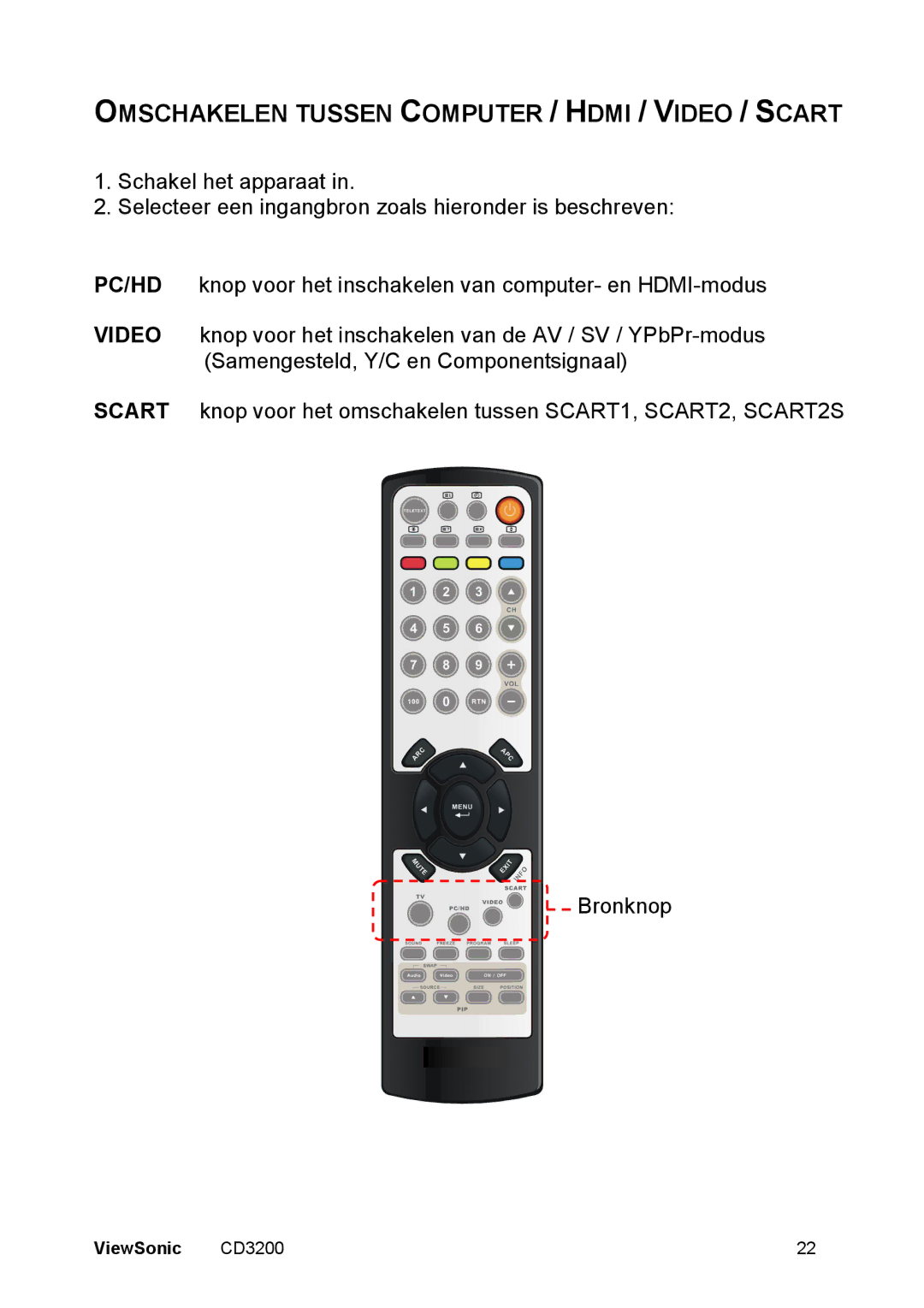 ViewSonic CD3200 manual Omschakelen Tussen Computer / Hdmi / Video / Scart 