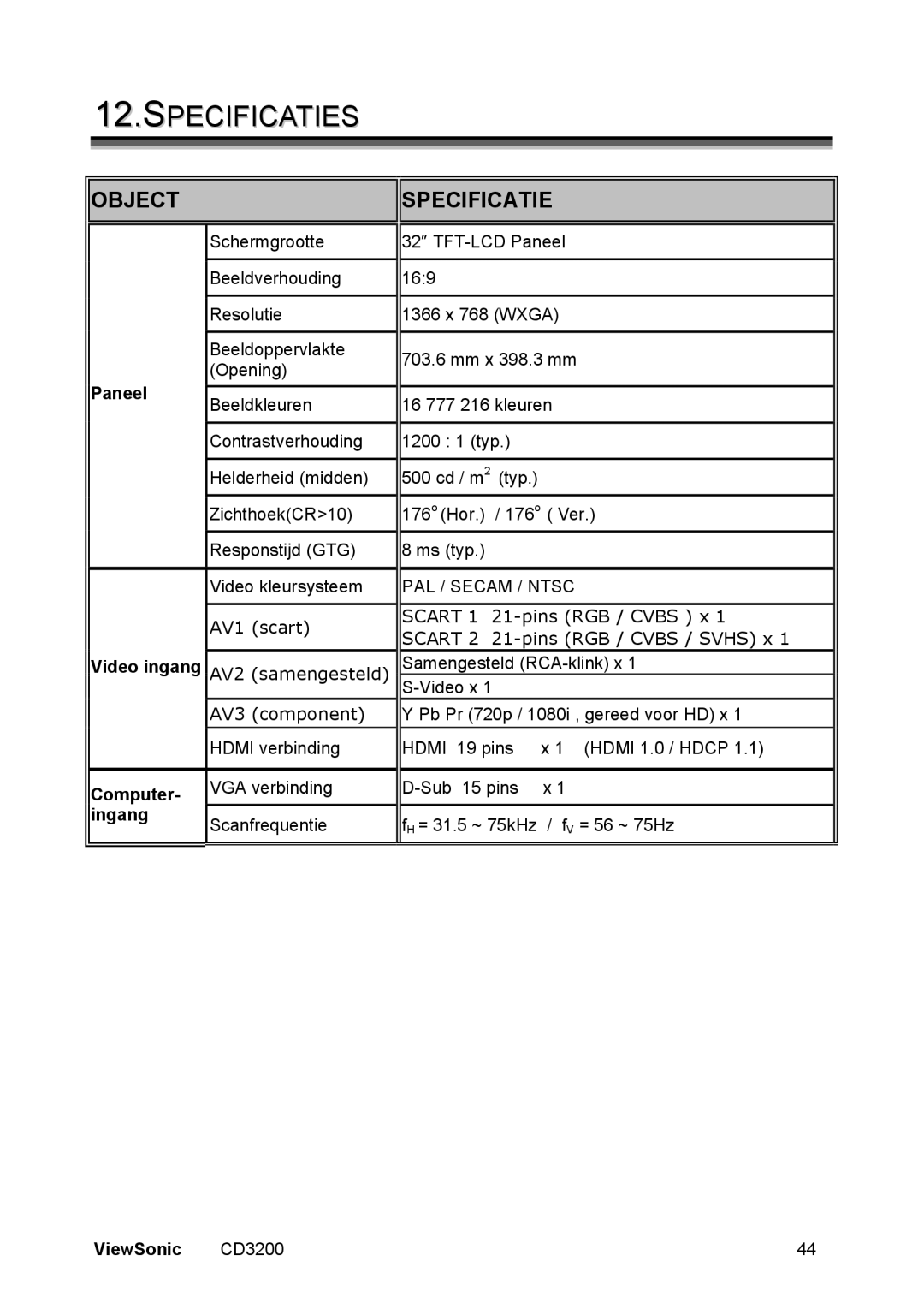 ViewSonic CD3200 manual Specificaties, Object 