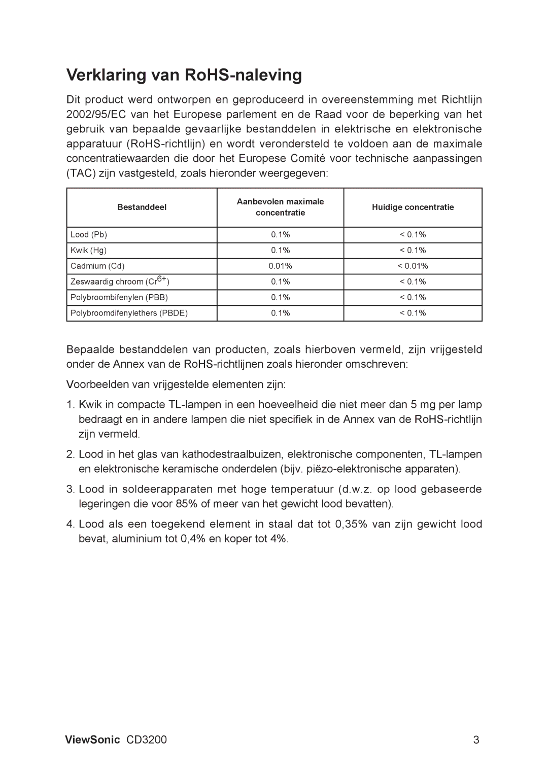 ViewSonic CD3200 manual Verklaring van RoHS-naleving 