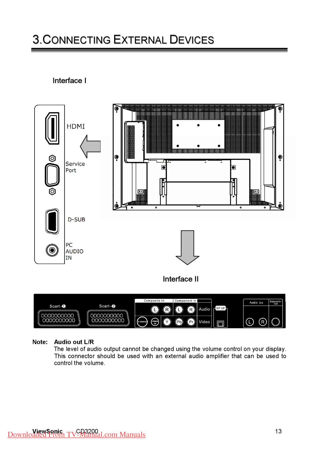 ViewSonic CD3200 manual Connecting External Devices, Interface 