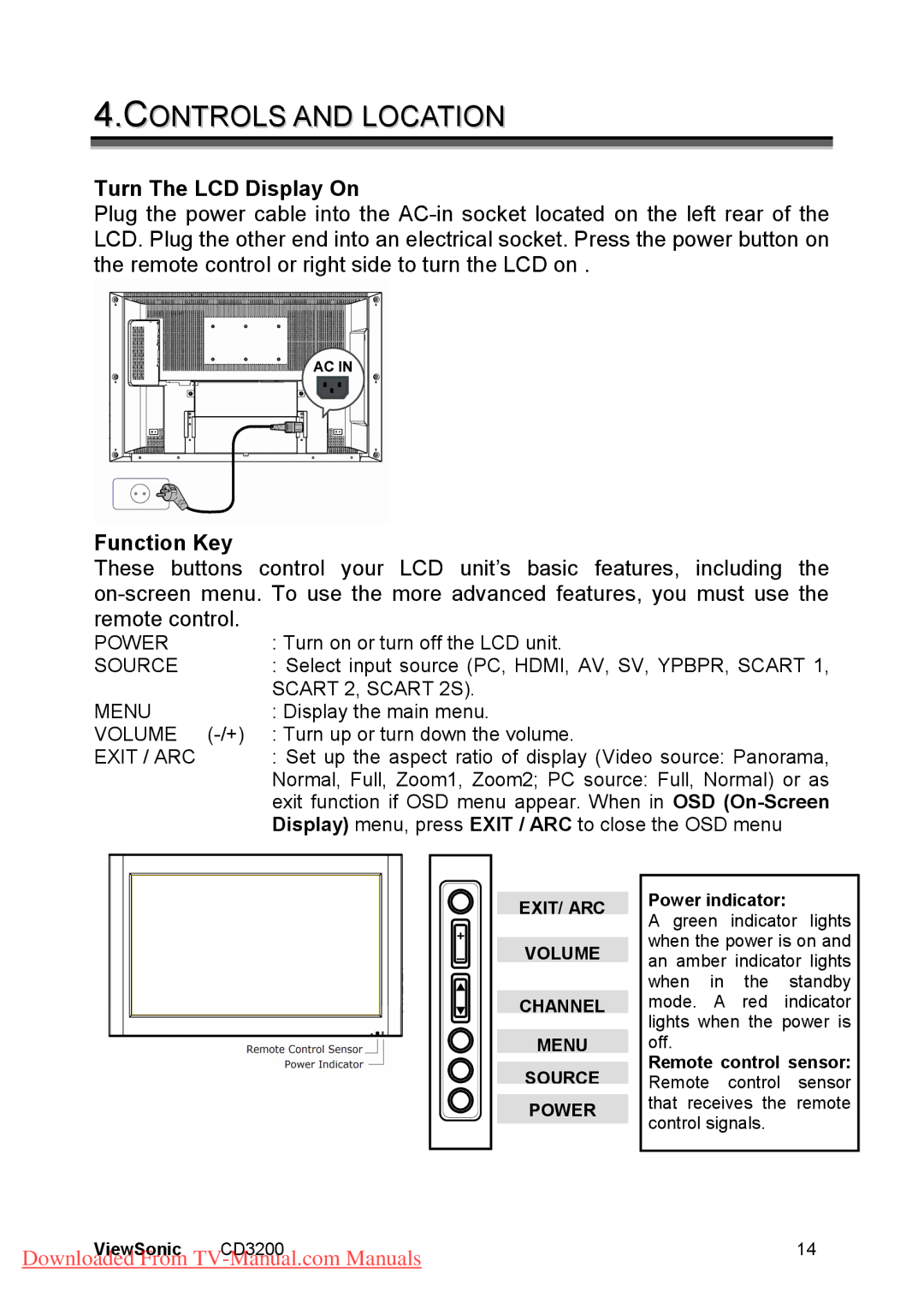 ViewSonic CD3200 manual Controls and Location, Turn The LCD Display On, Function Key, Power indicator 