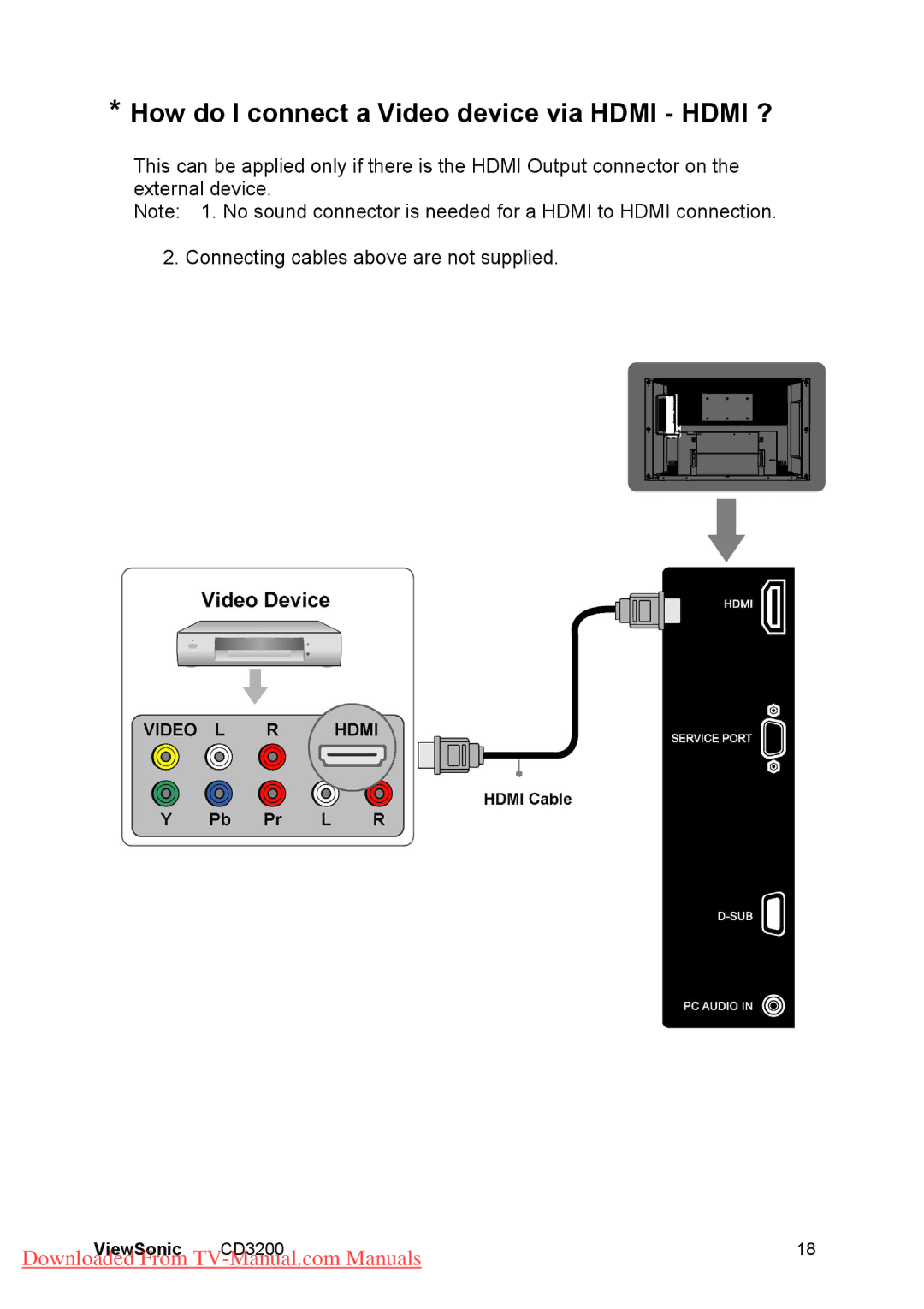 ViewSonic CD3200 manual How do I connect a Video device via Hdmi Hdmi ? 